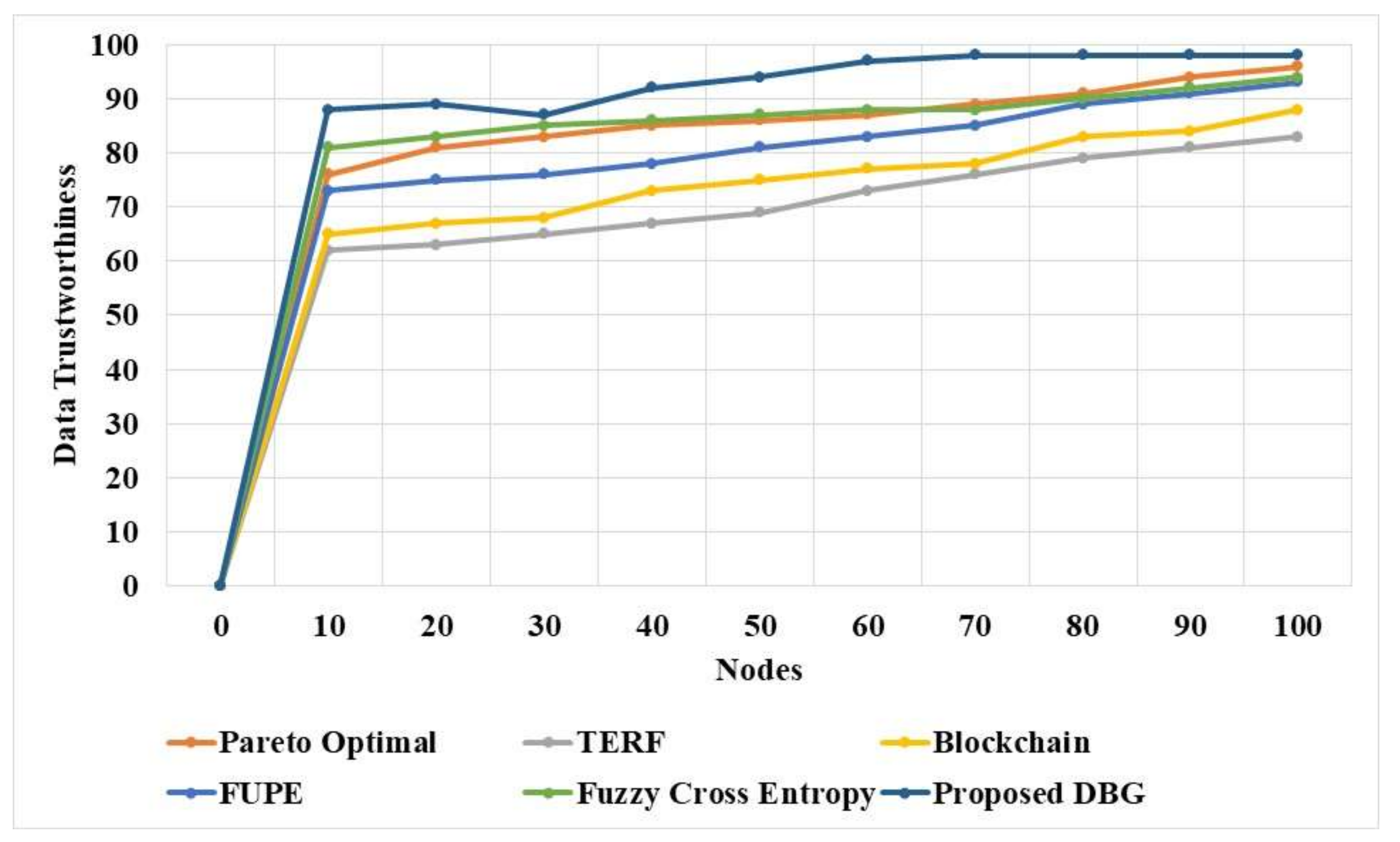 Sensors 21 07611 g002 550
