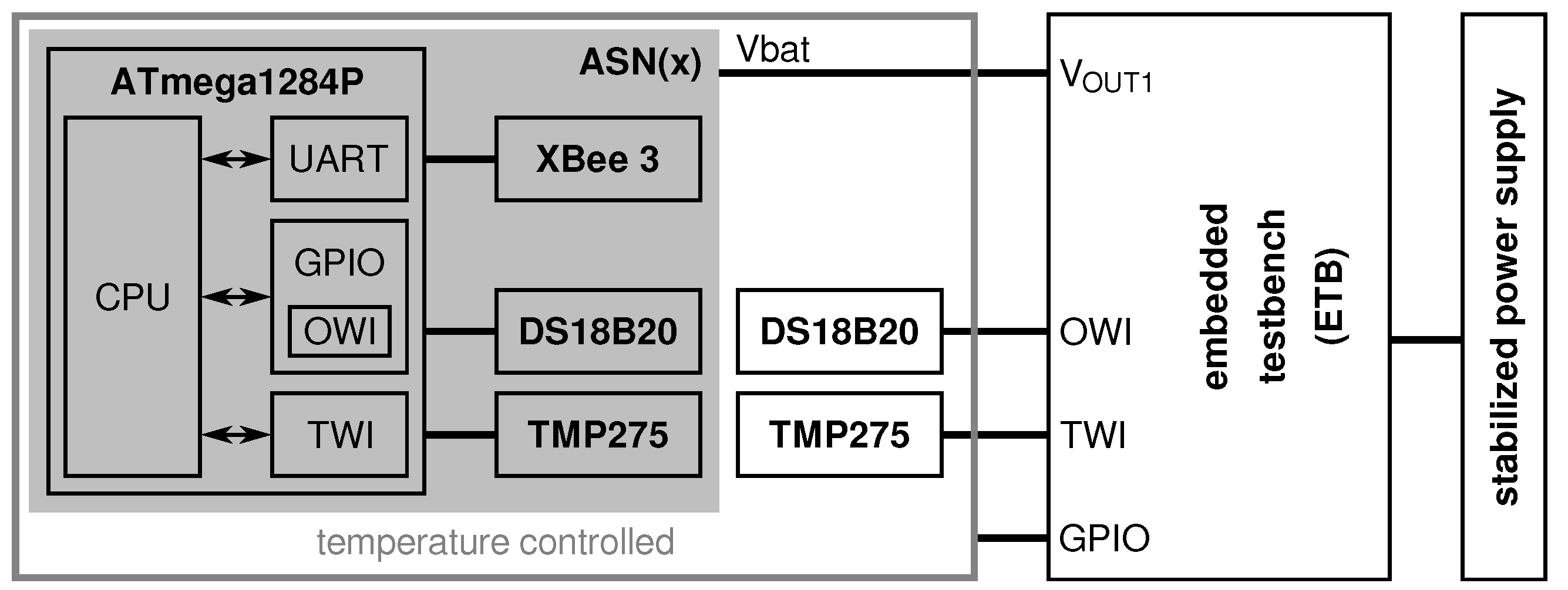 Sensors 21 07613 g012