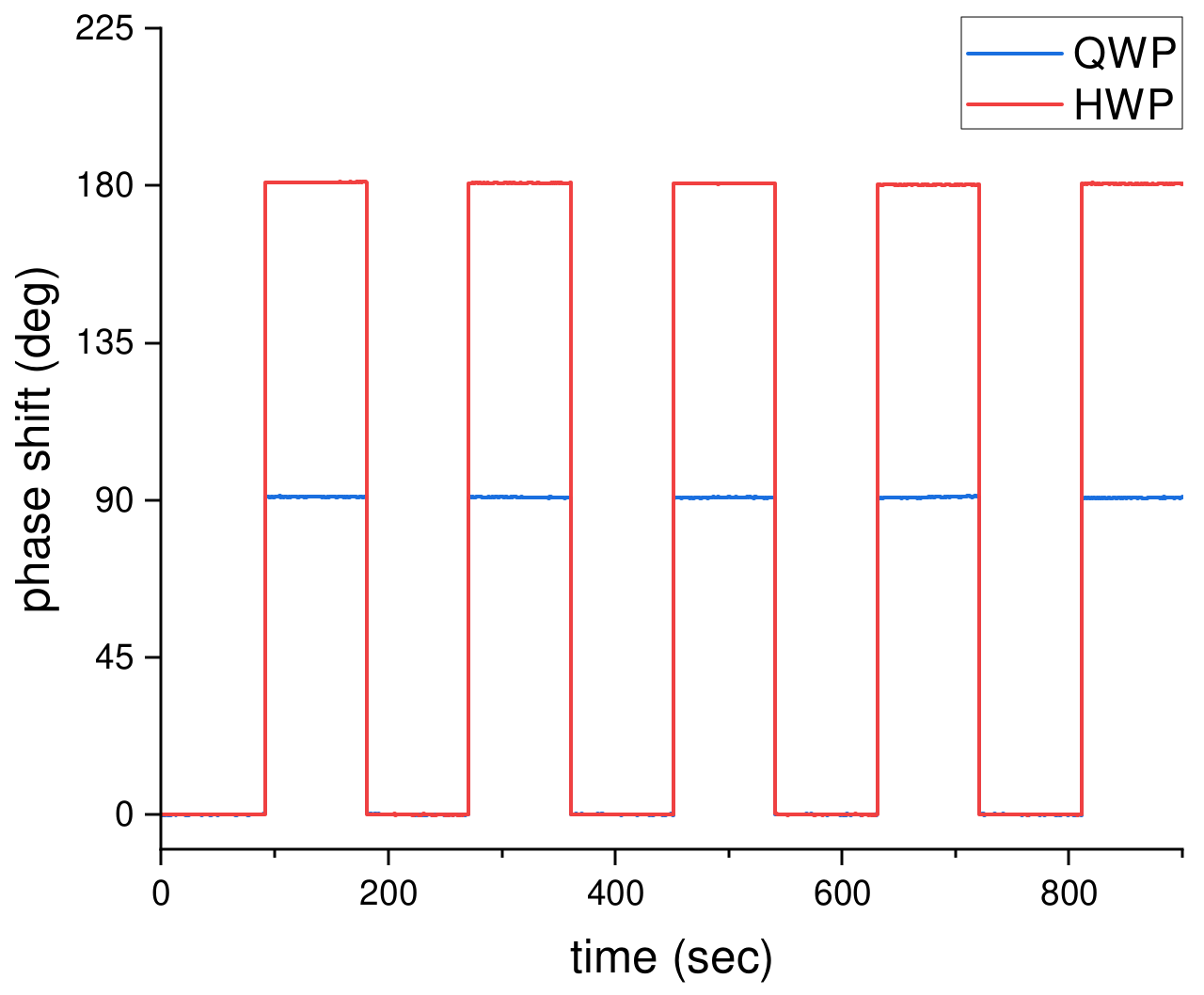 Sensors 21 07615 g002