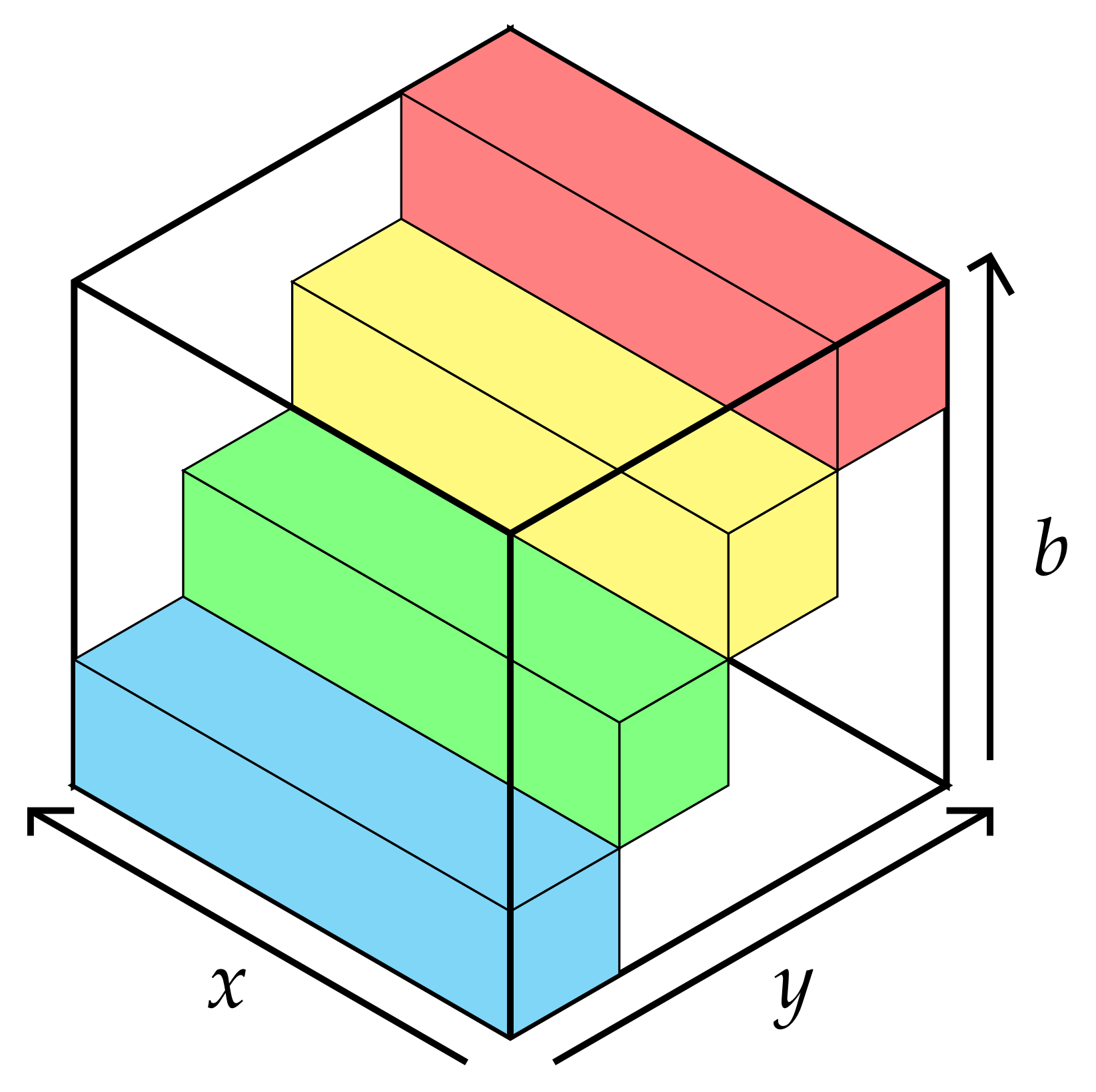 Sensors 21 07616 g004