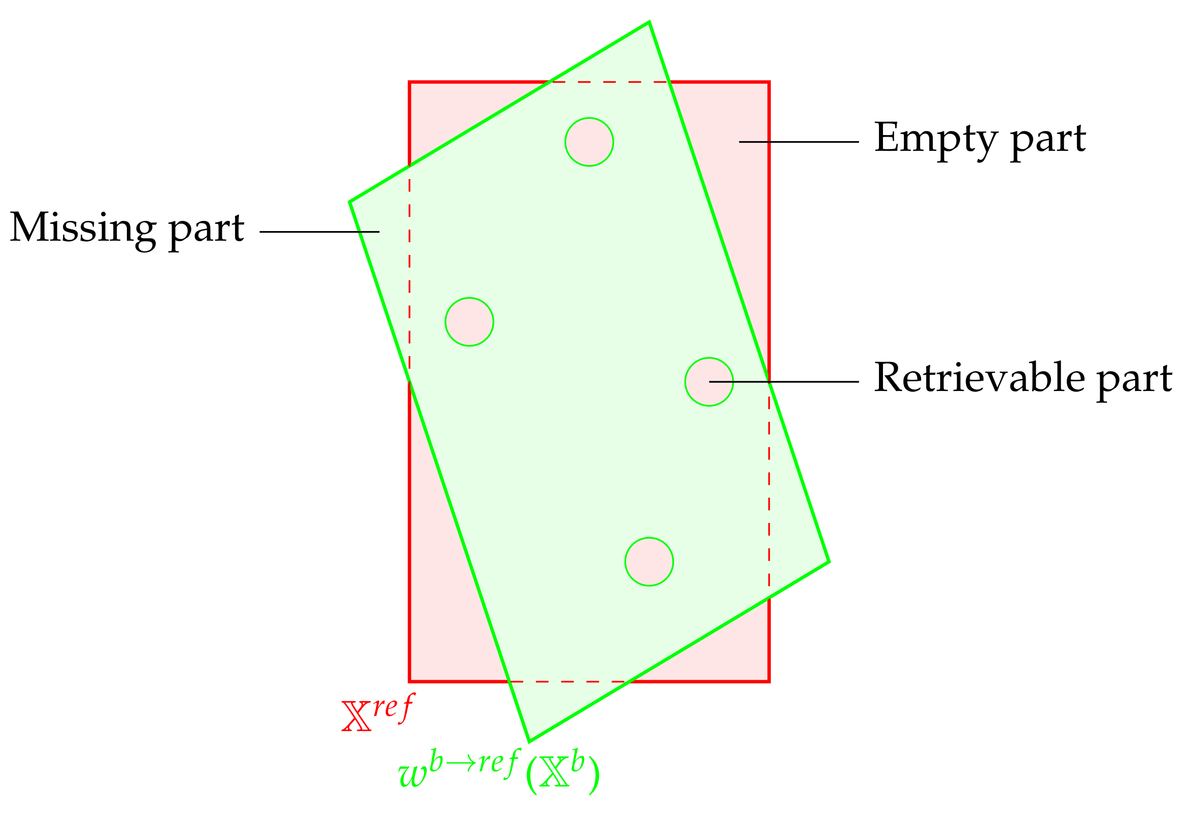Sensors 21 07616 g013