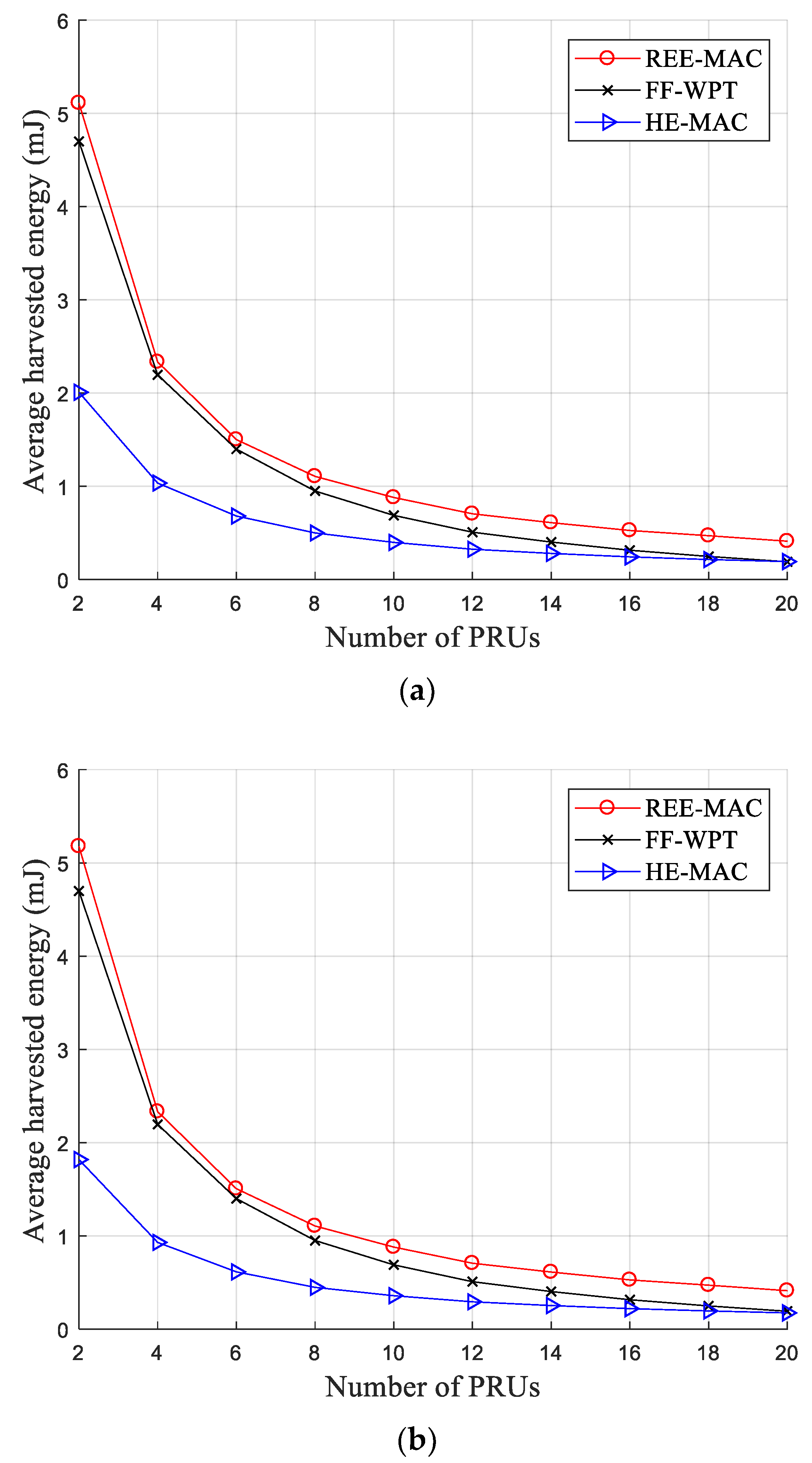 Sensors 21 07617 g005 550
