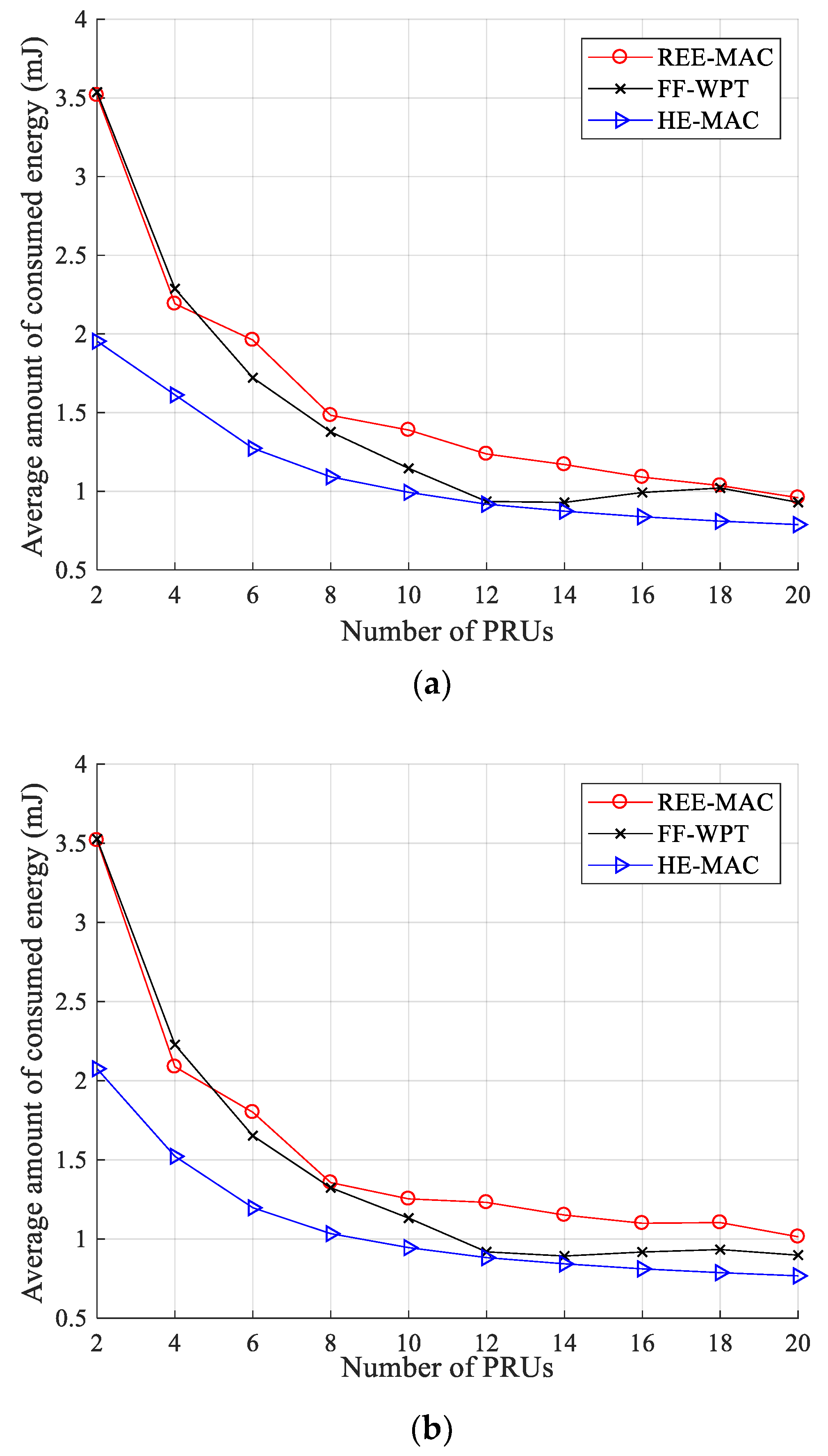 Sensors 21 07617 g006 550