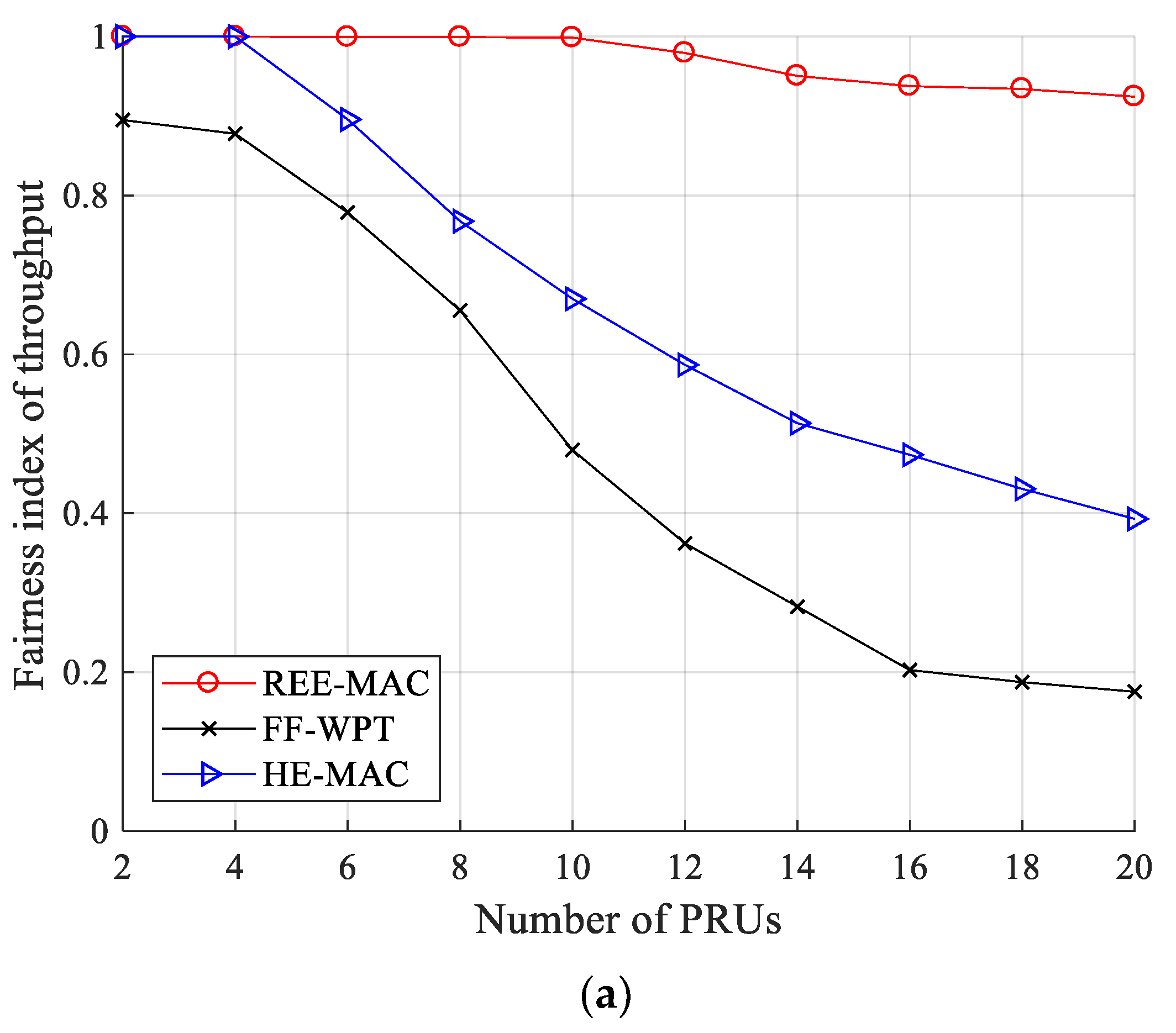 Sensors 21 07617 g011a 550