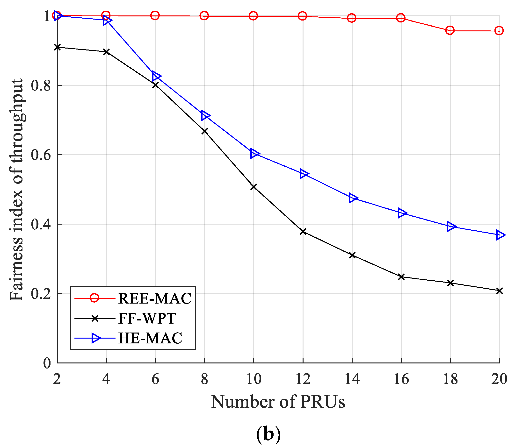 Sensors 21 07617 g011b 550