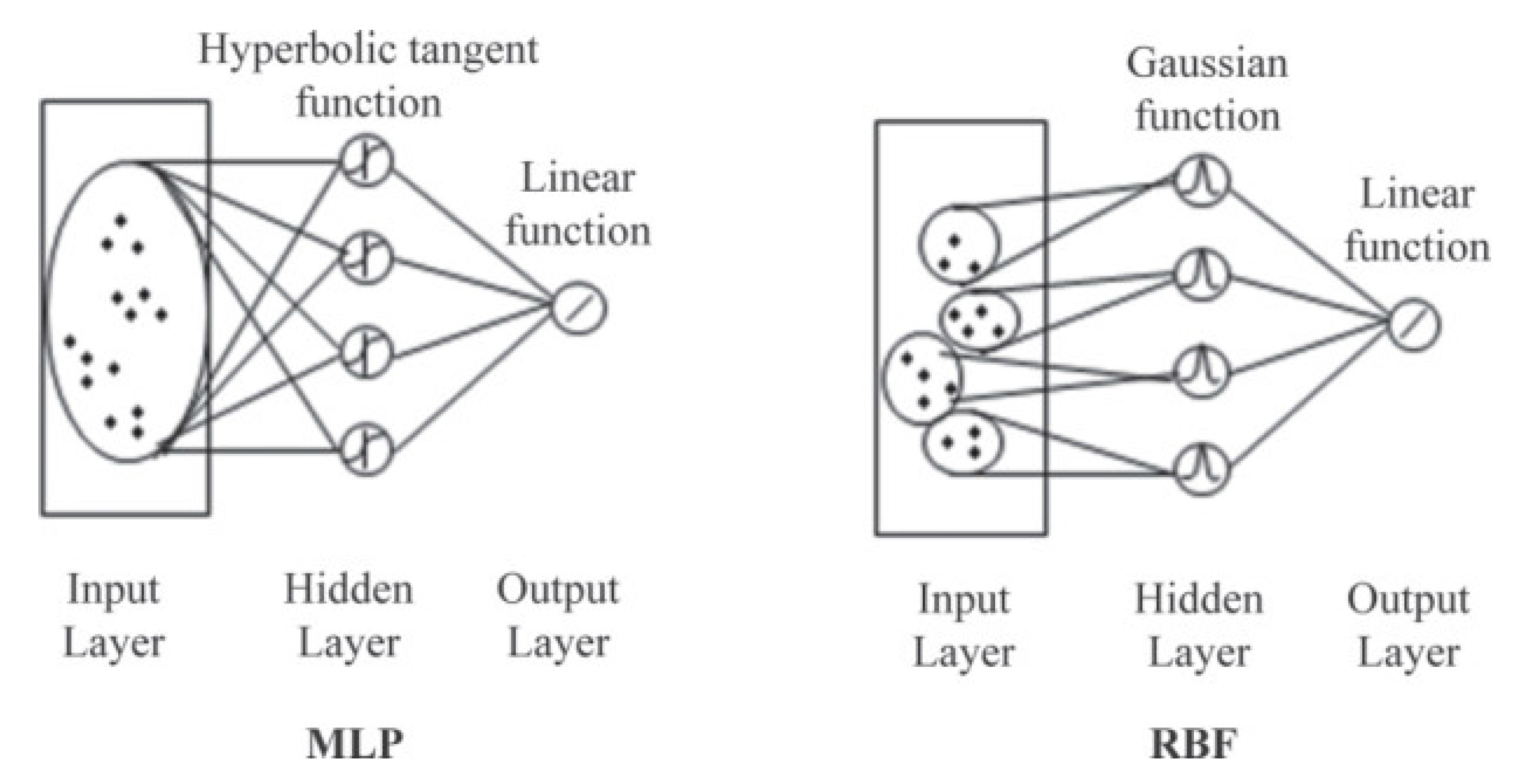Sensors 21 07620 g011