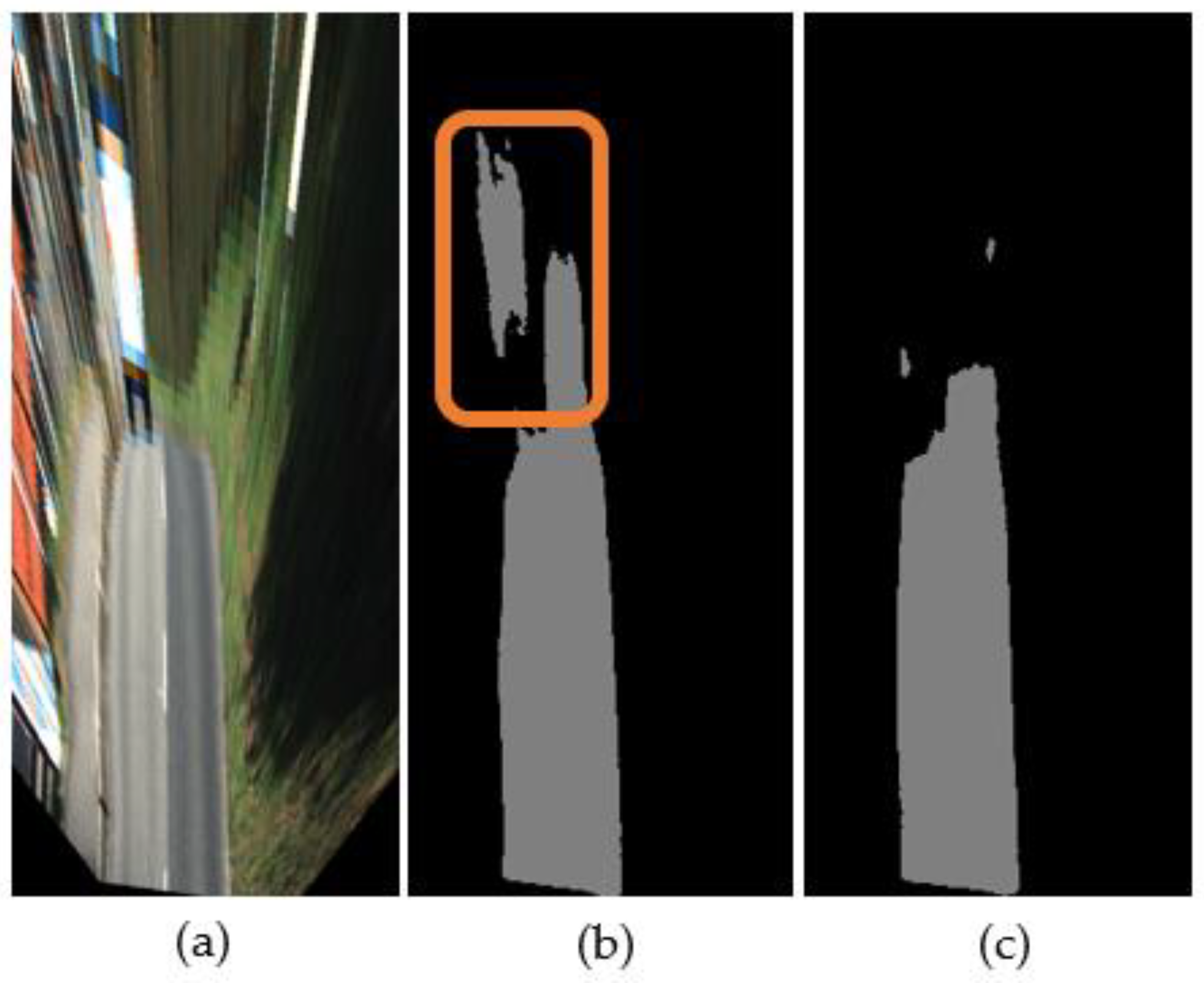 Sensors 21 07623 g008 550