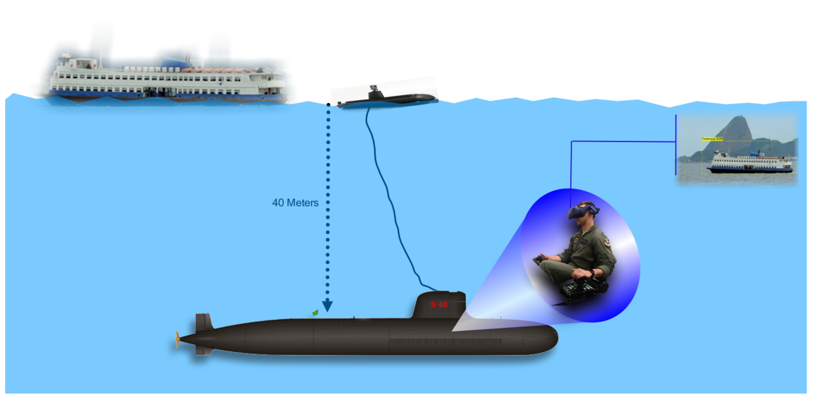 an-augmented-reality-periscope-for-submarines-with-extended-visual