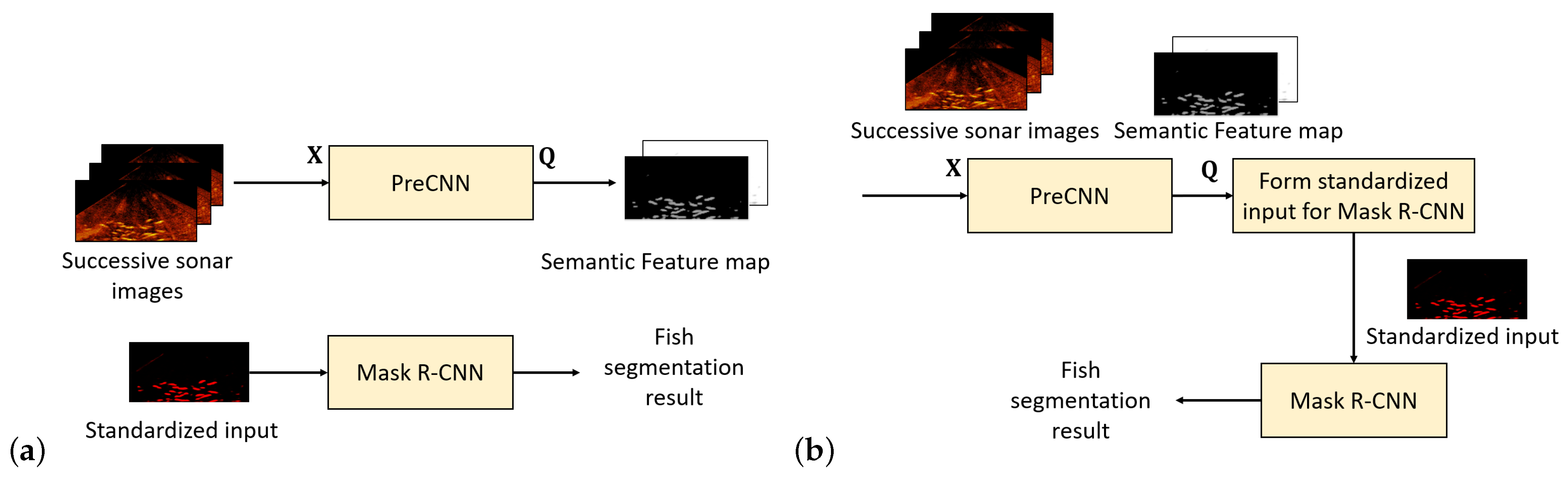 Sensors 21 07625 g003