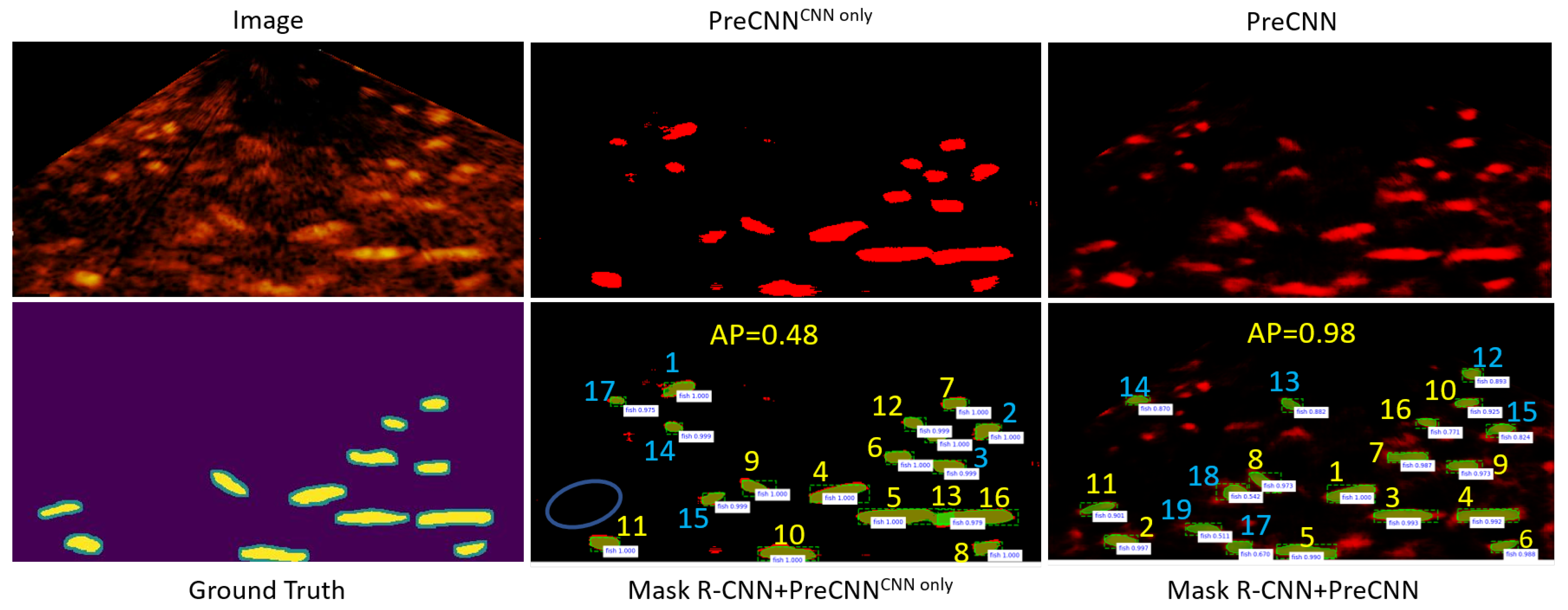 Sensors 21 07625 g009