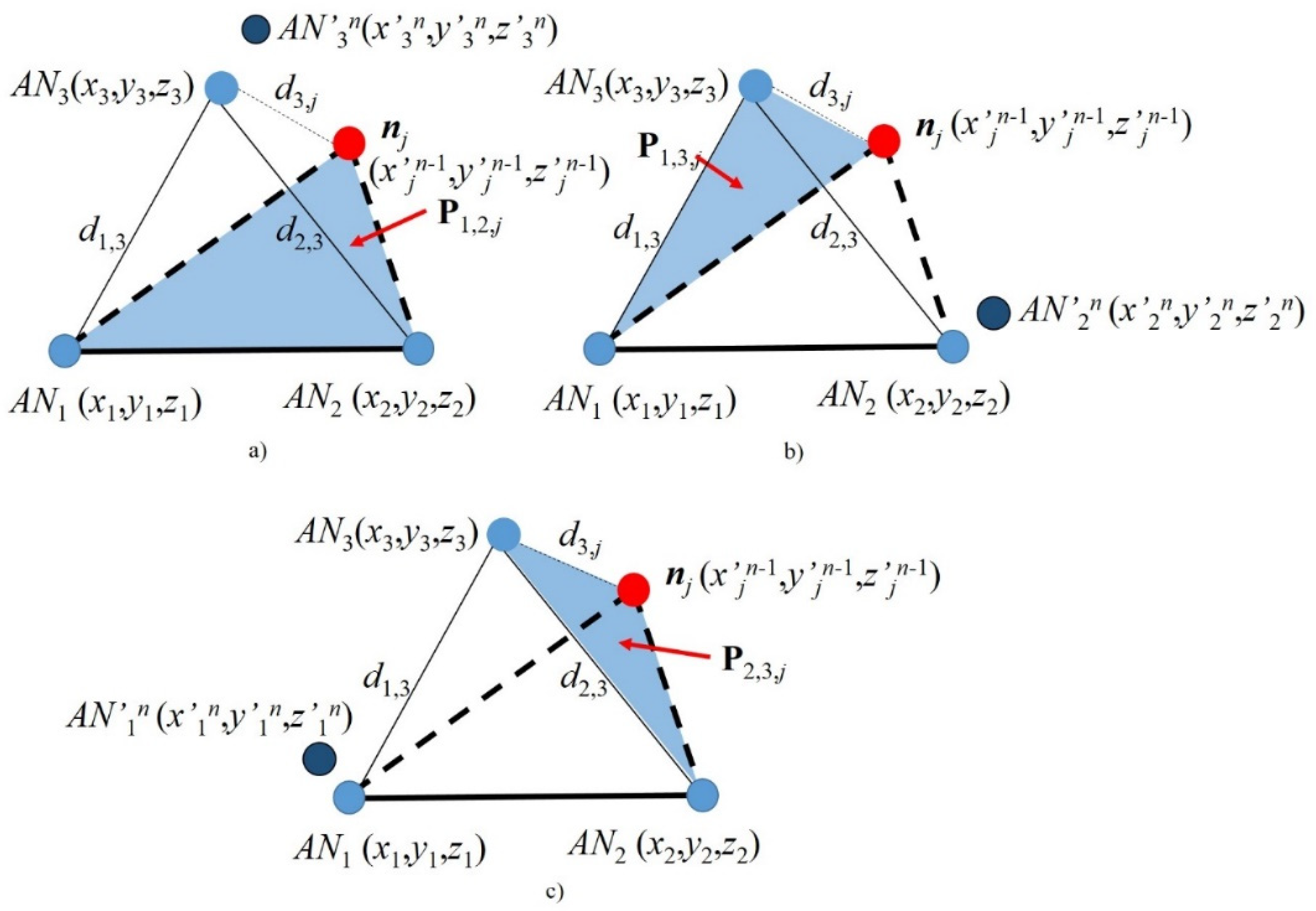 Sensors 21 07626 g002 550