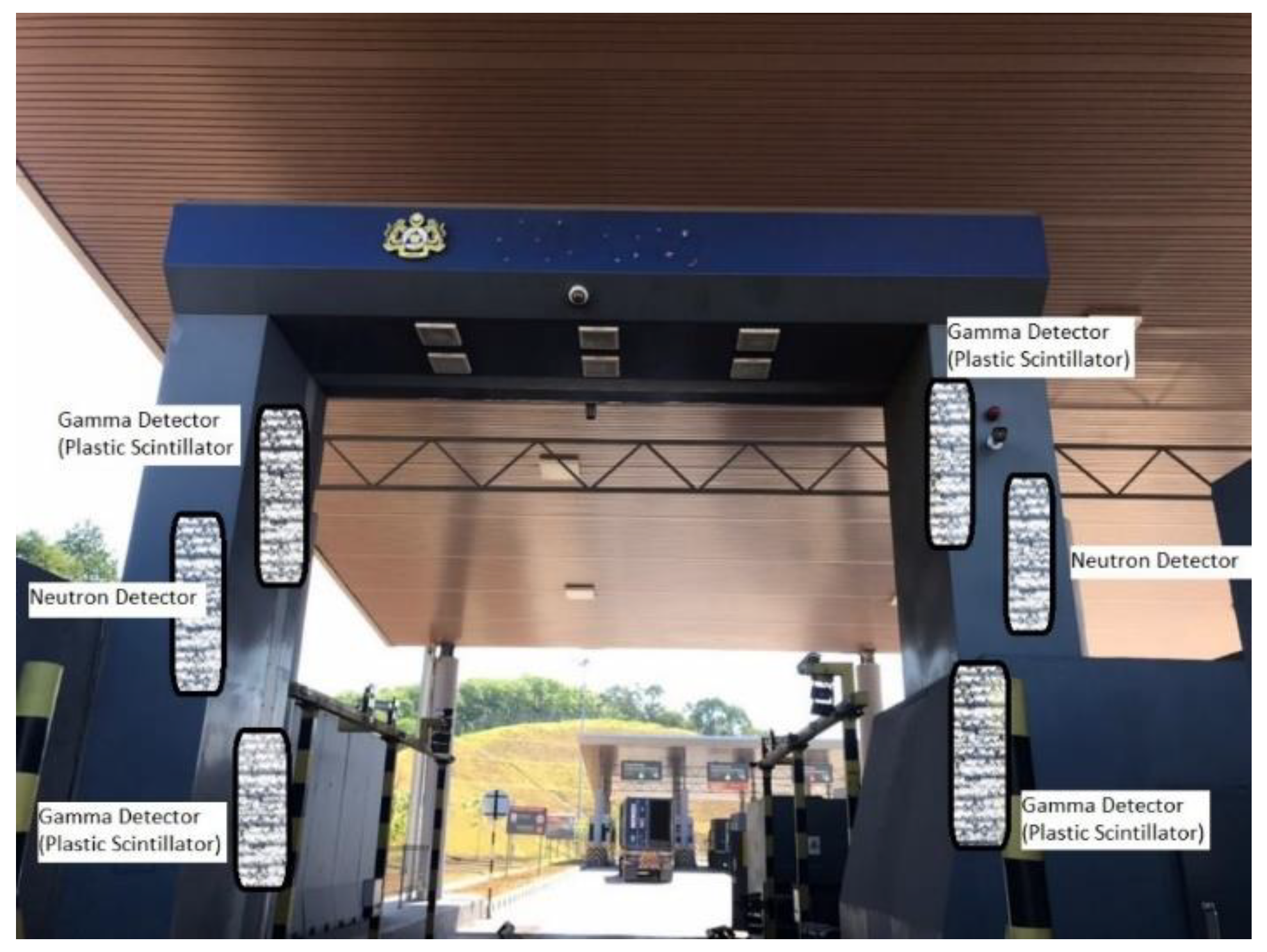 Sensors 21 07629 g003 Sensors 21 07629 g003