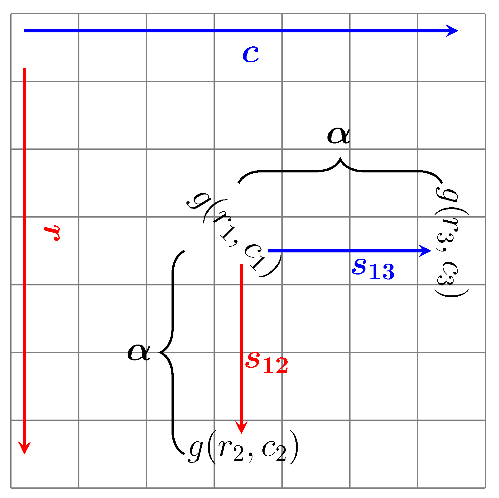 Sensors 21 07630 g004 550