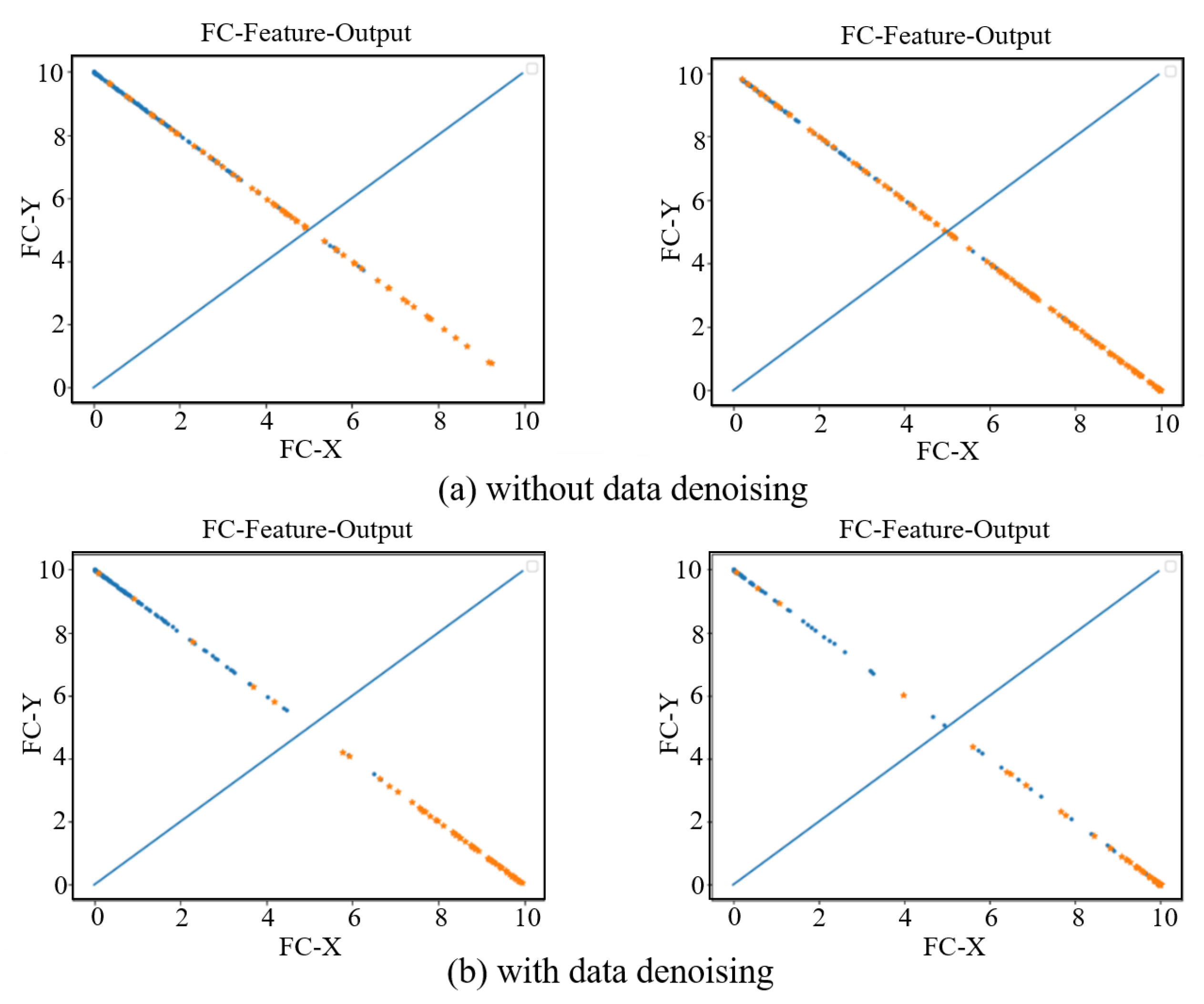 Sensors 21 07634 g008 550