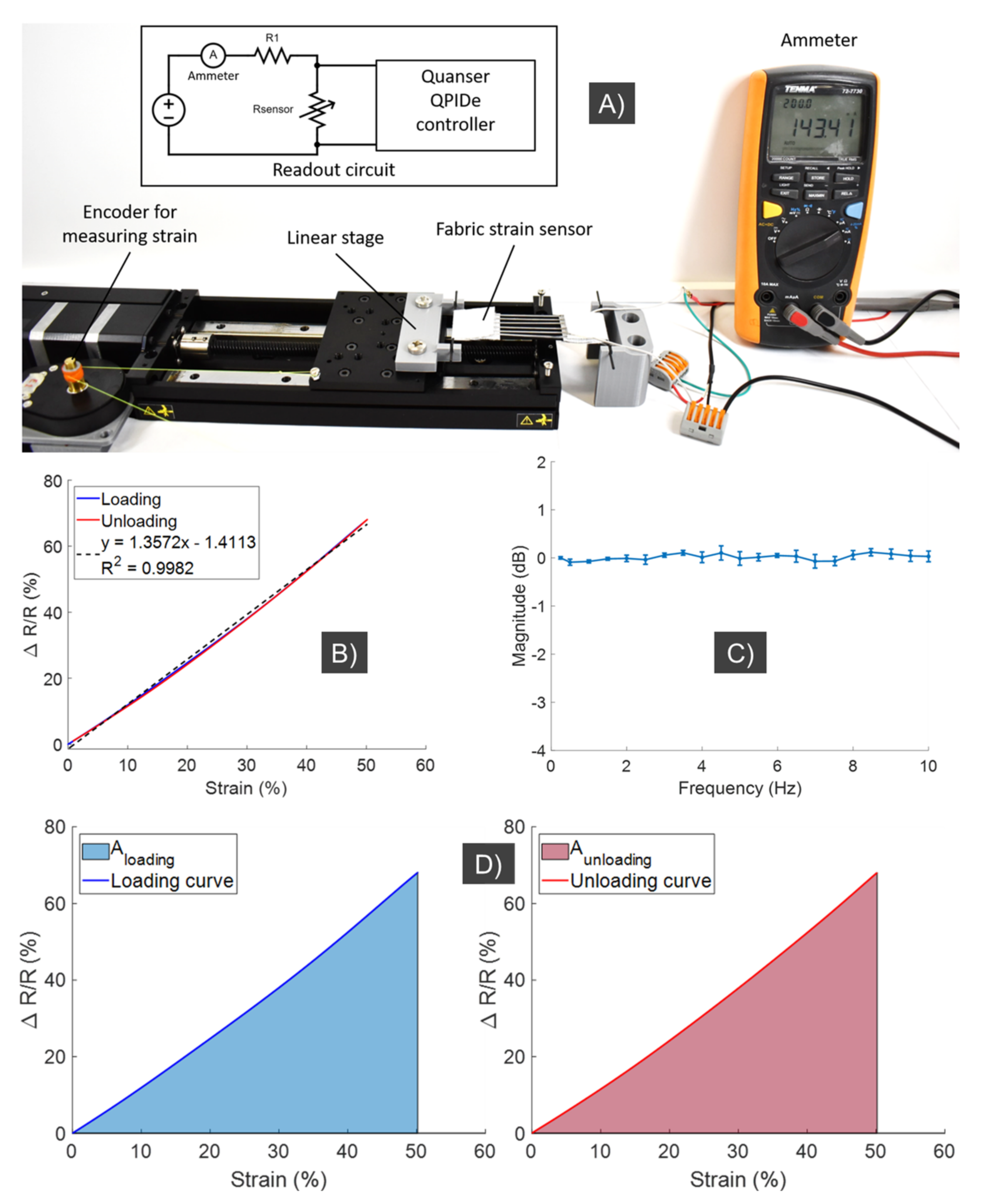 Sensors 21 07638 g008 550