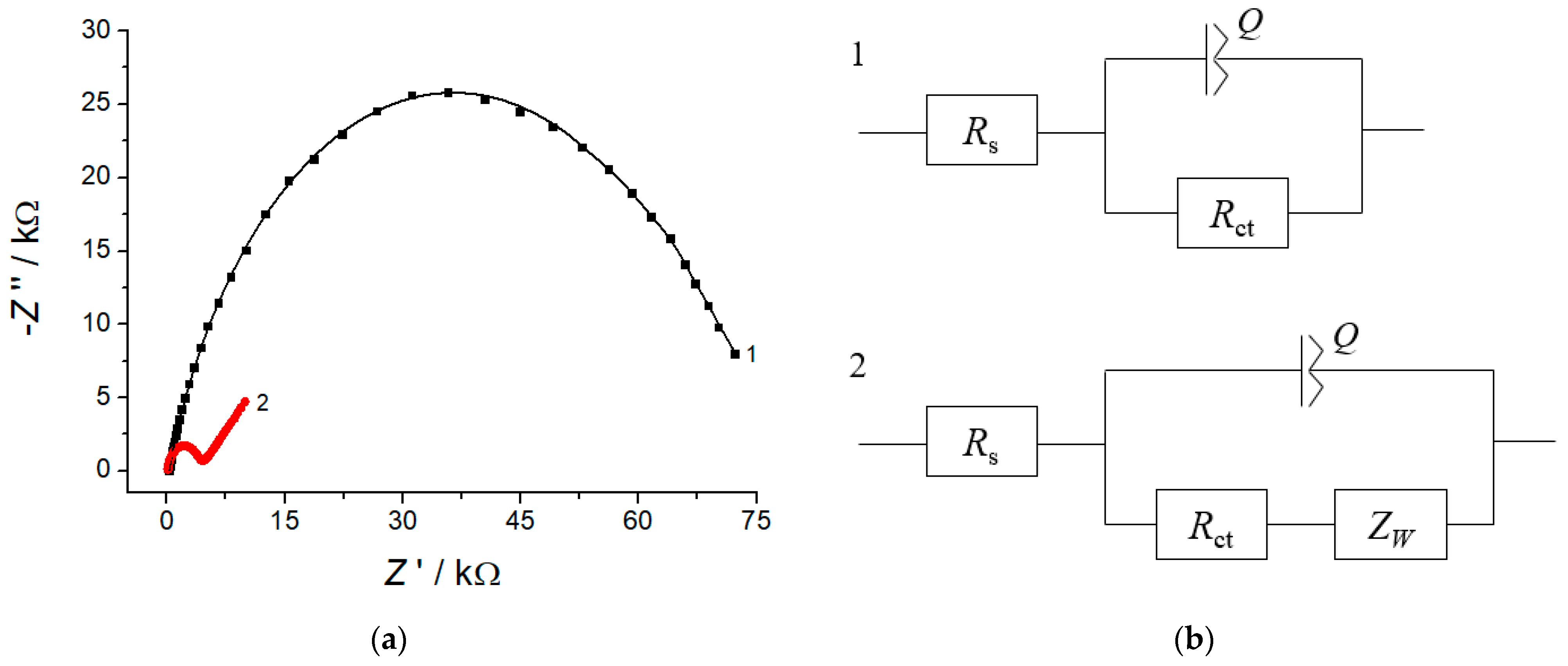 Sensors 21 07639 g005