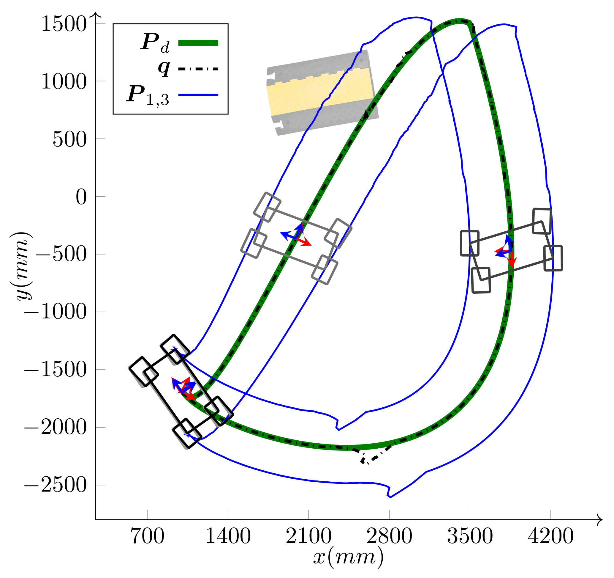 Sensors 21 07642 g013
