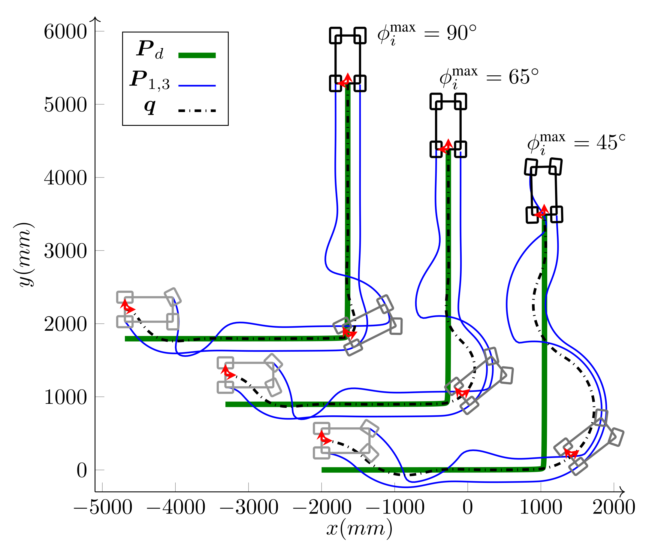 Sensors 21 07642 g018