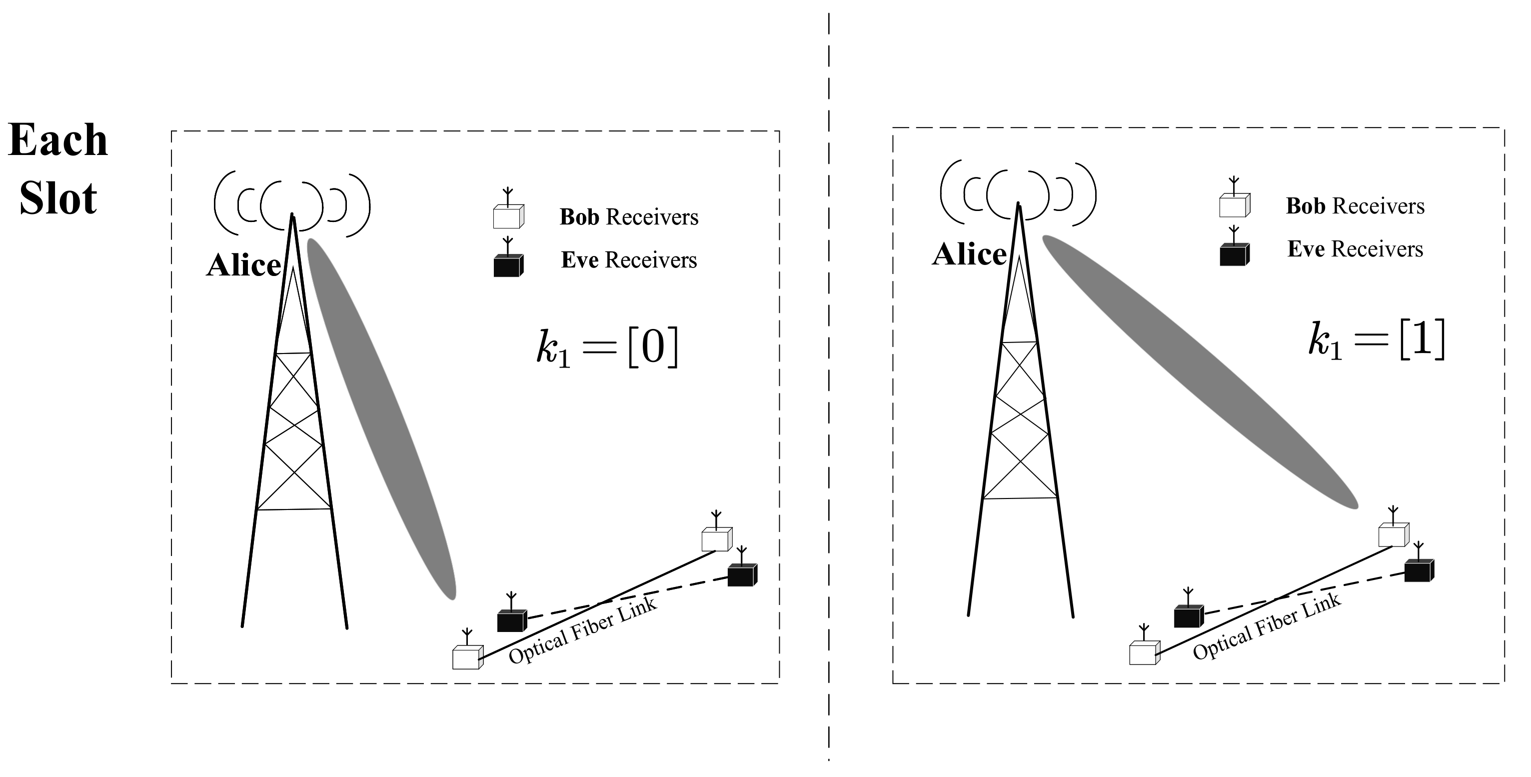 Sensors 21 07646 g002
