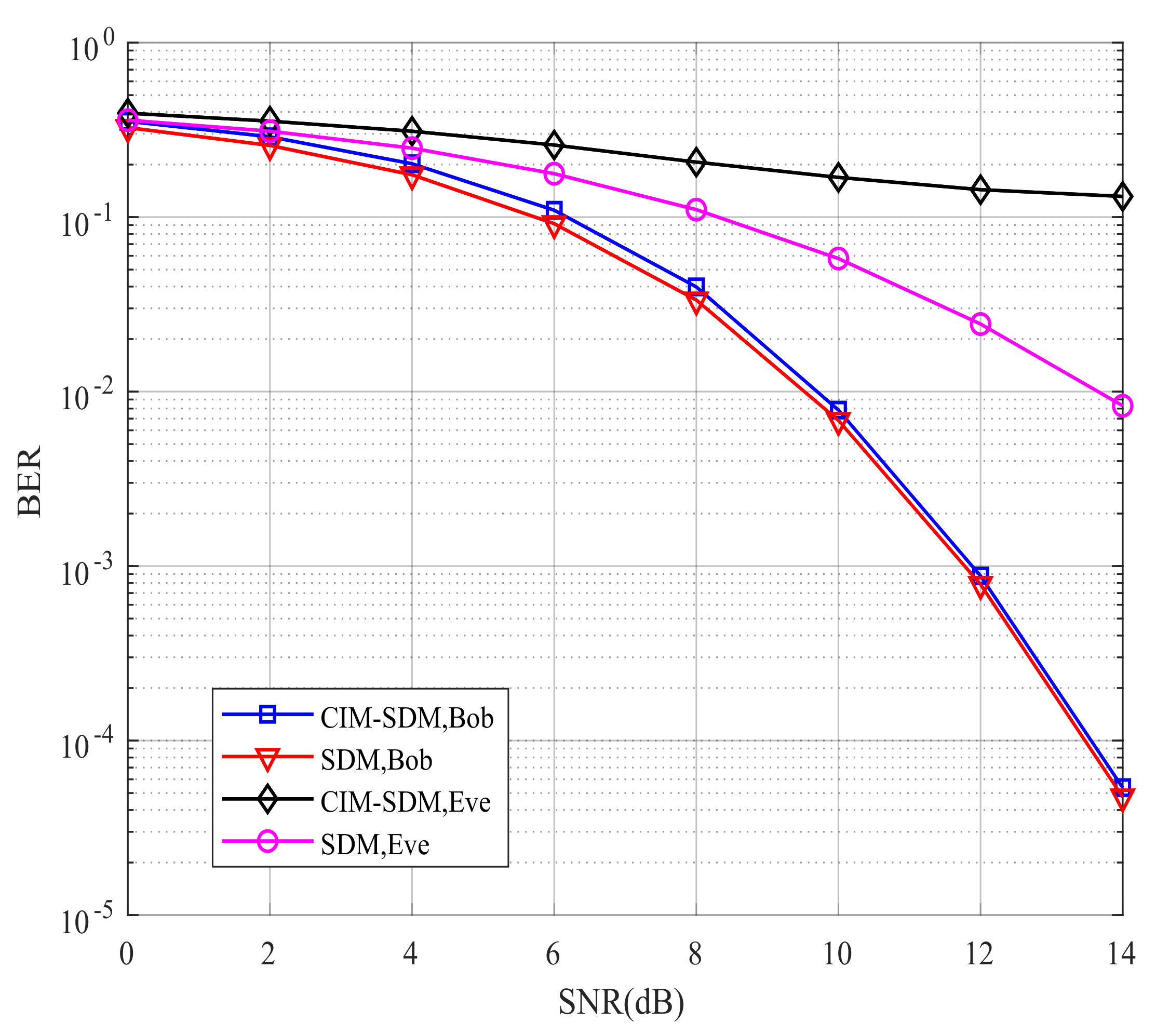 Sensors 21 07646 g009