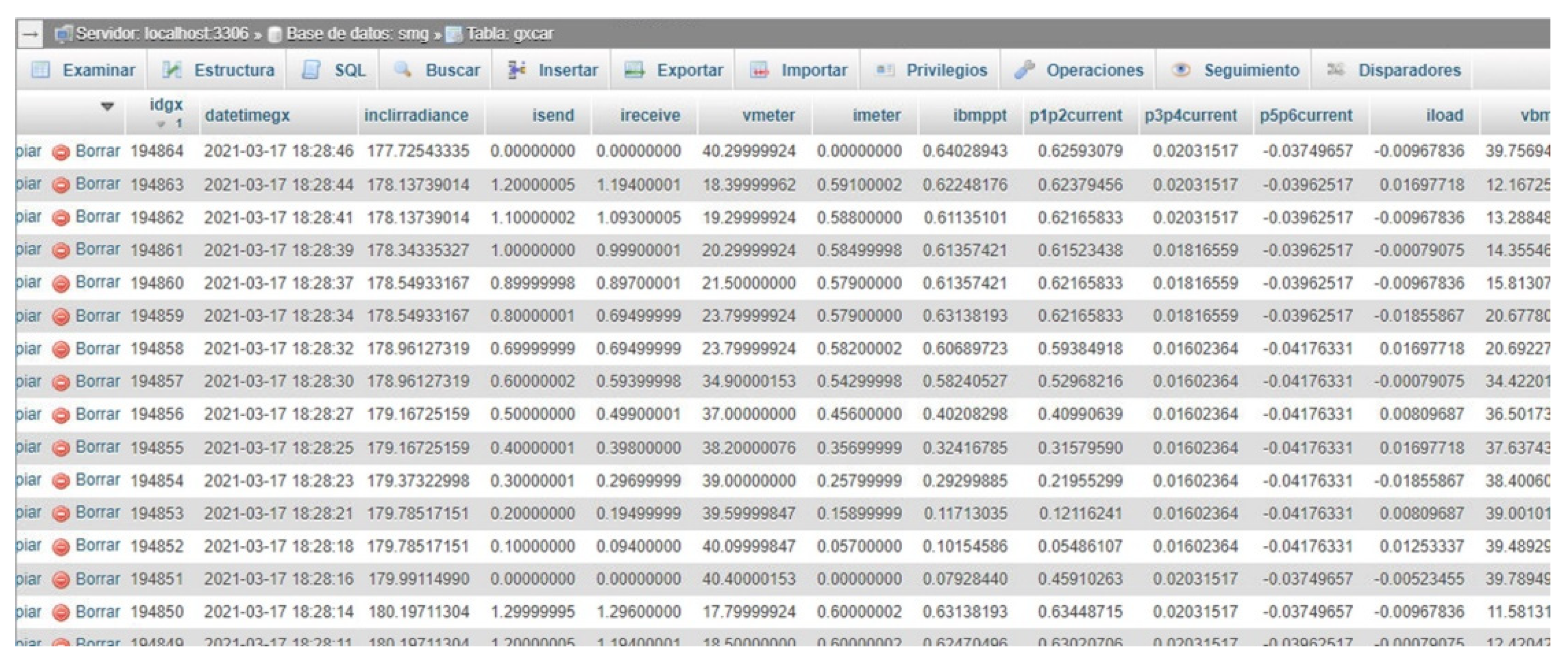 Sensors 21 07650 g006