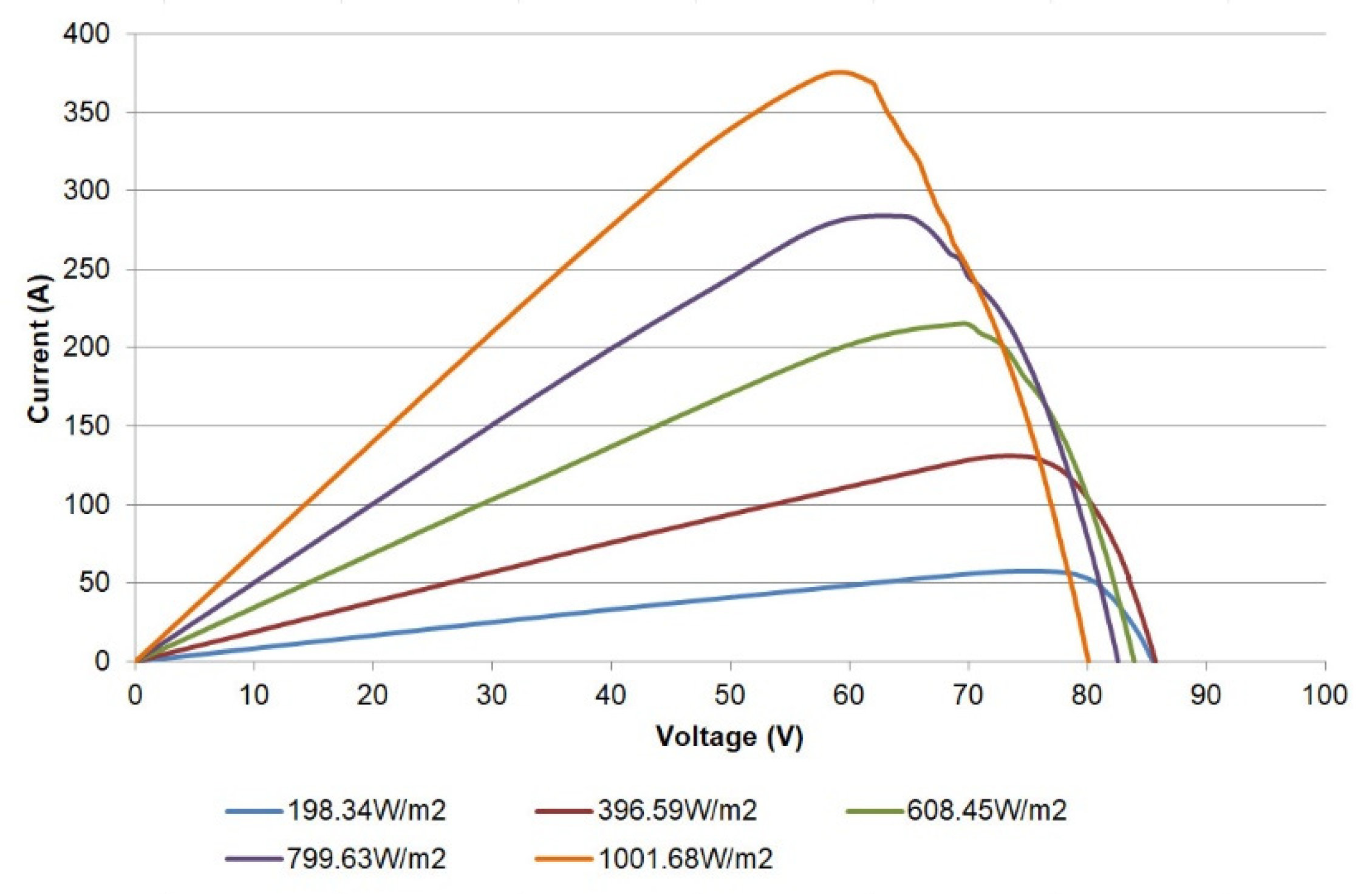 Sensors 21 07650 g019