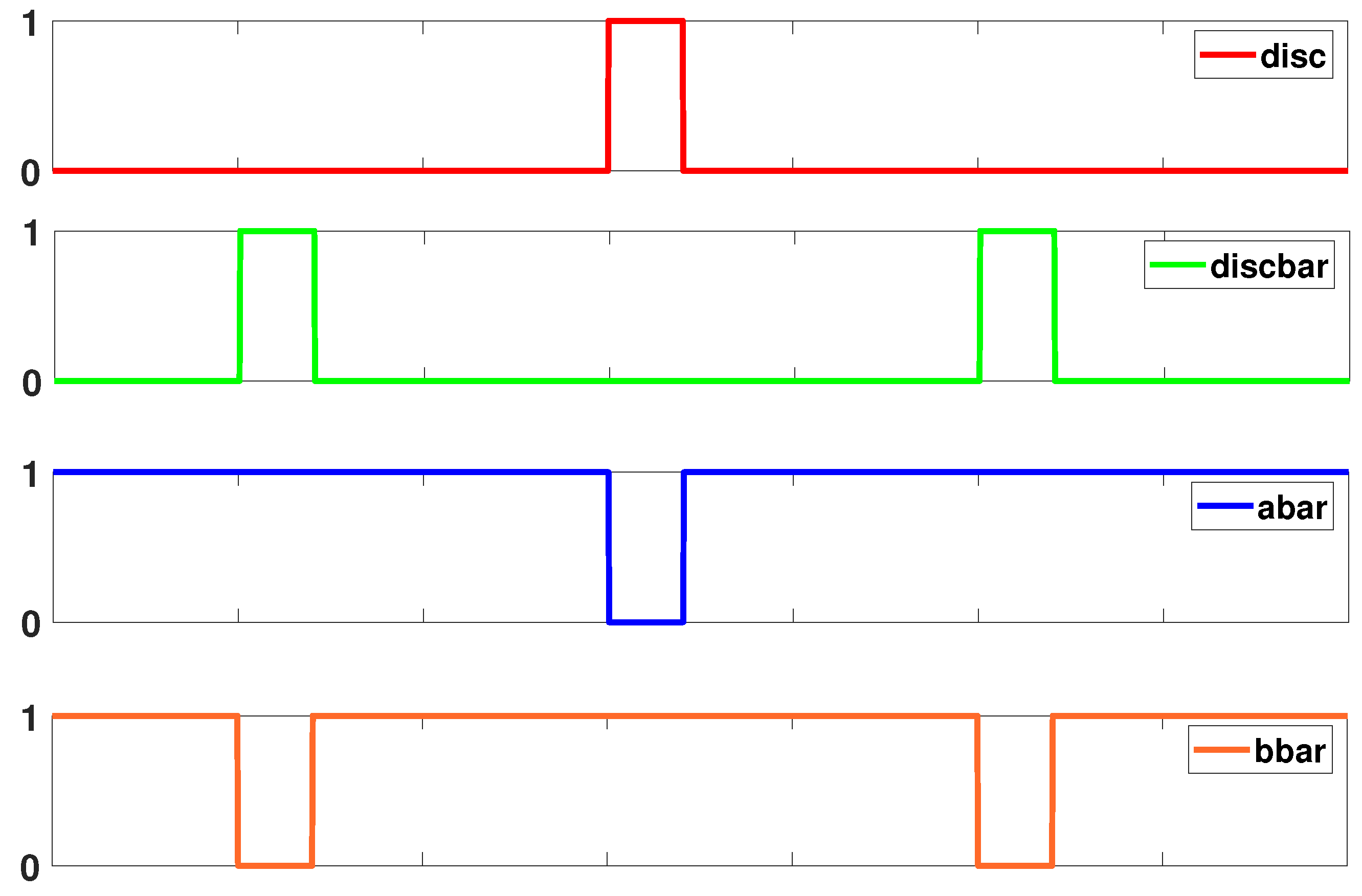 Sensors 21 07651 g008