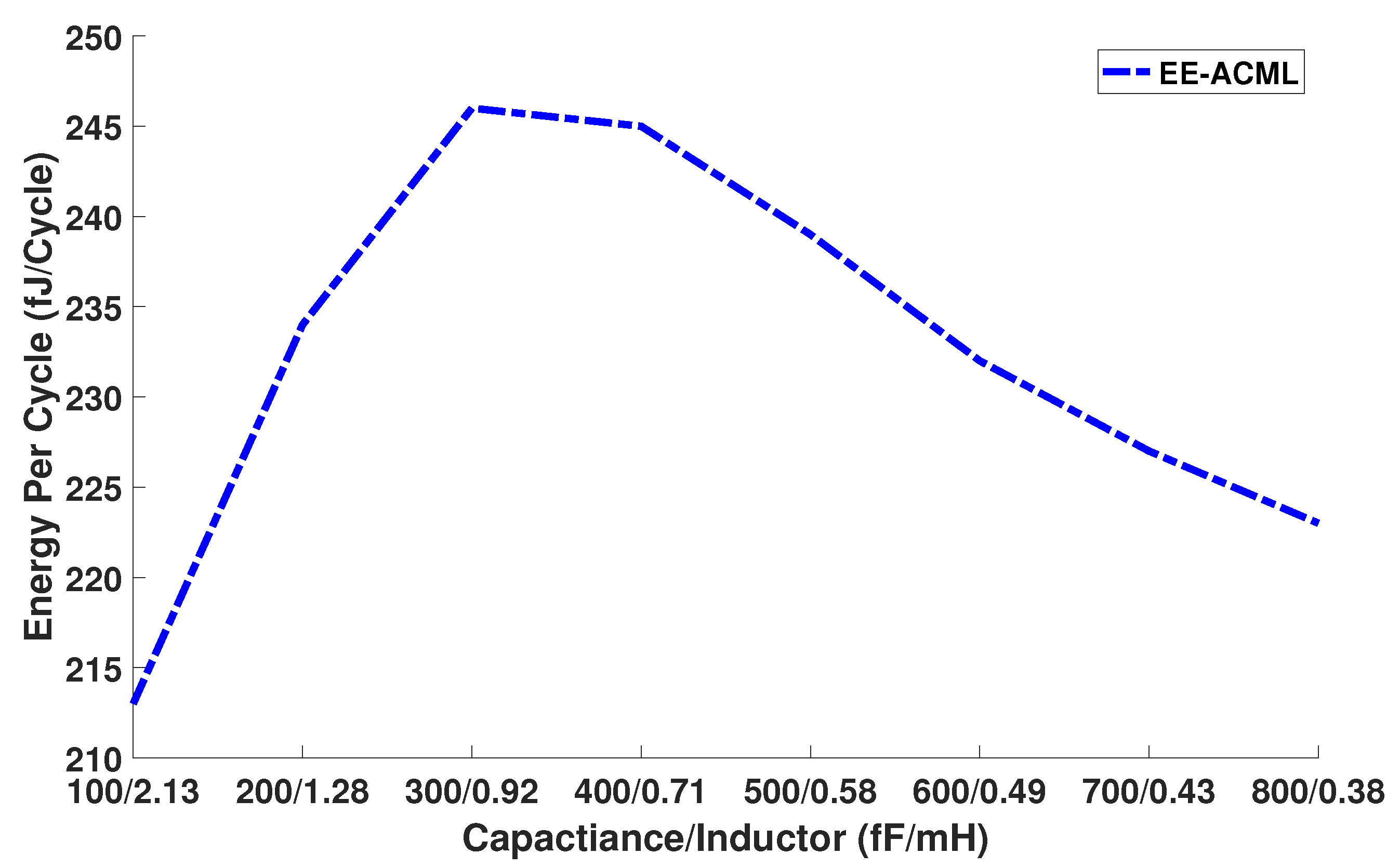 Sensors 21 07651 g015