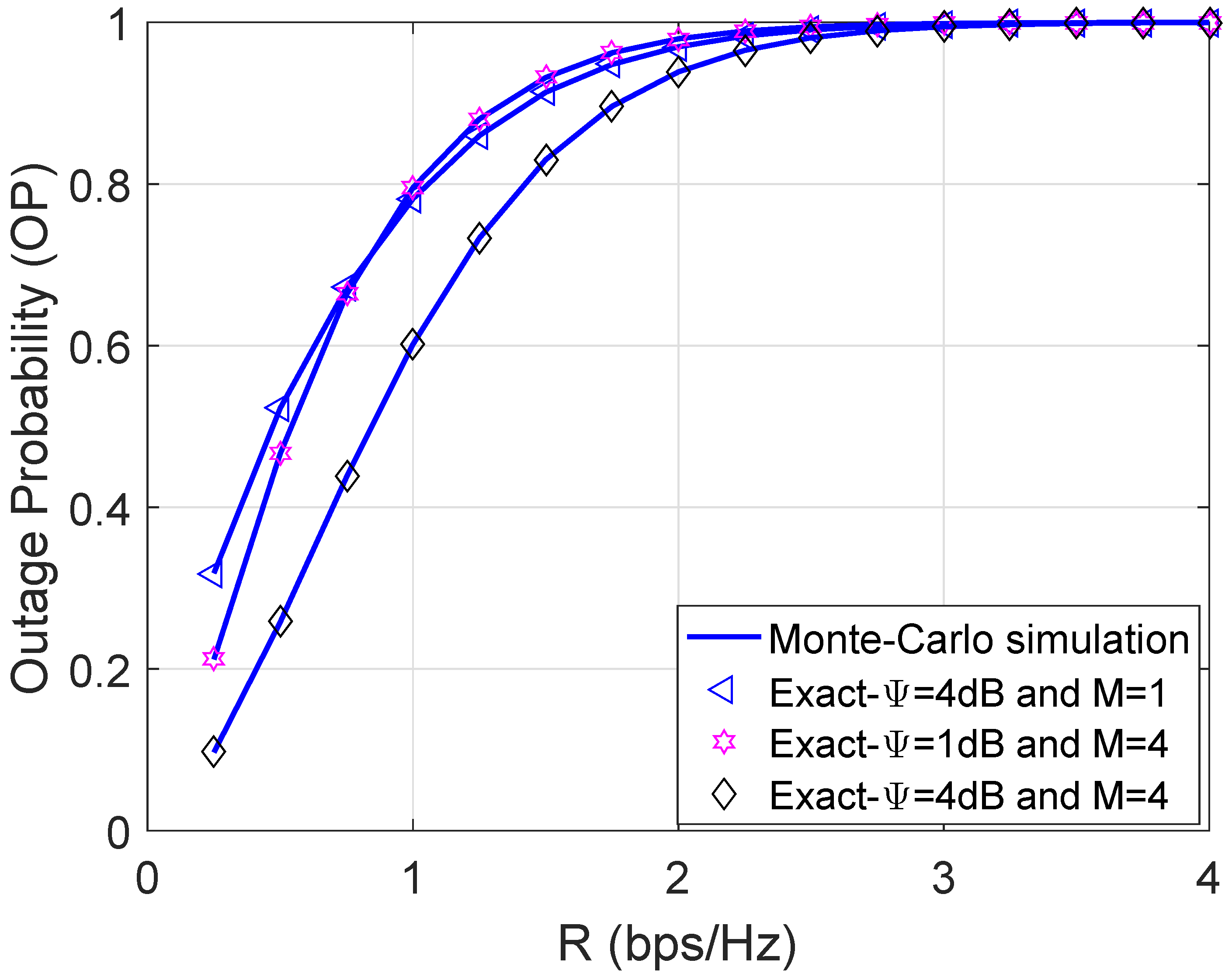 Sensors 21 07653 g006 550
