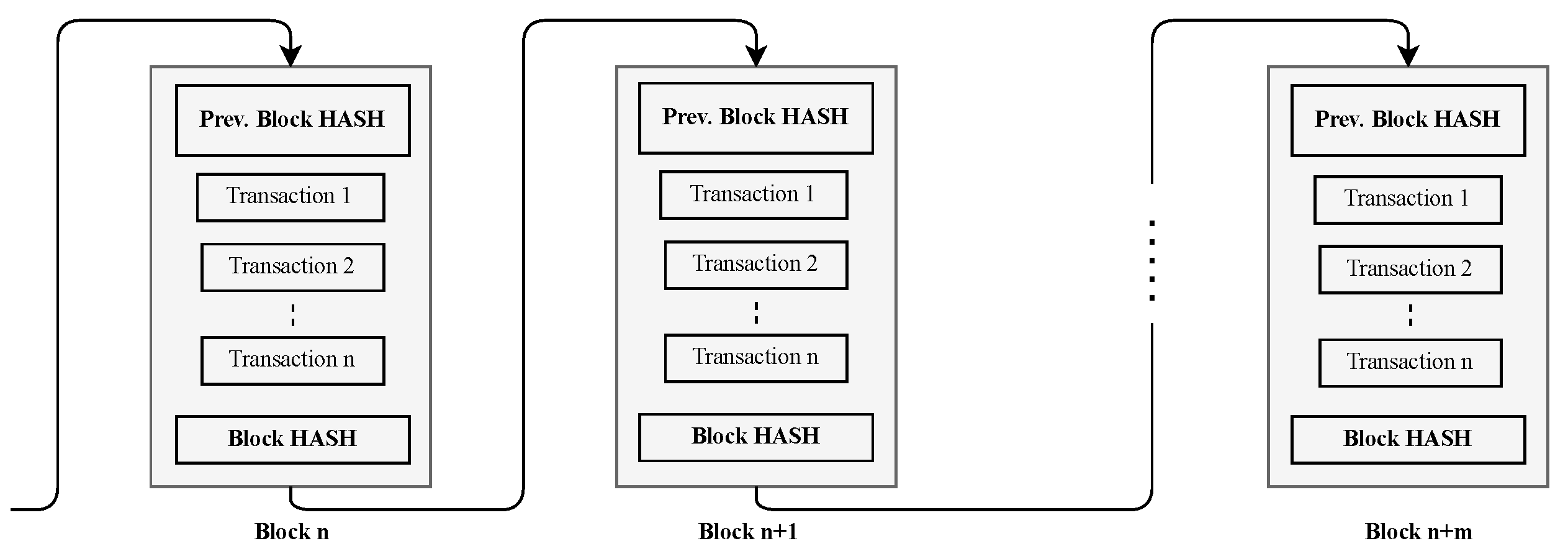 Sensors 21 07656 g003 550