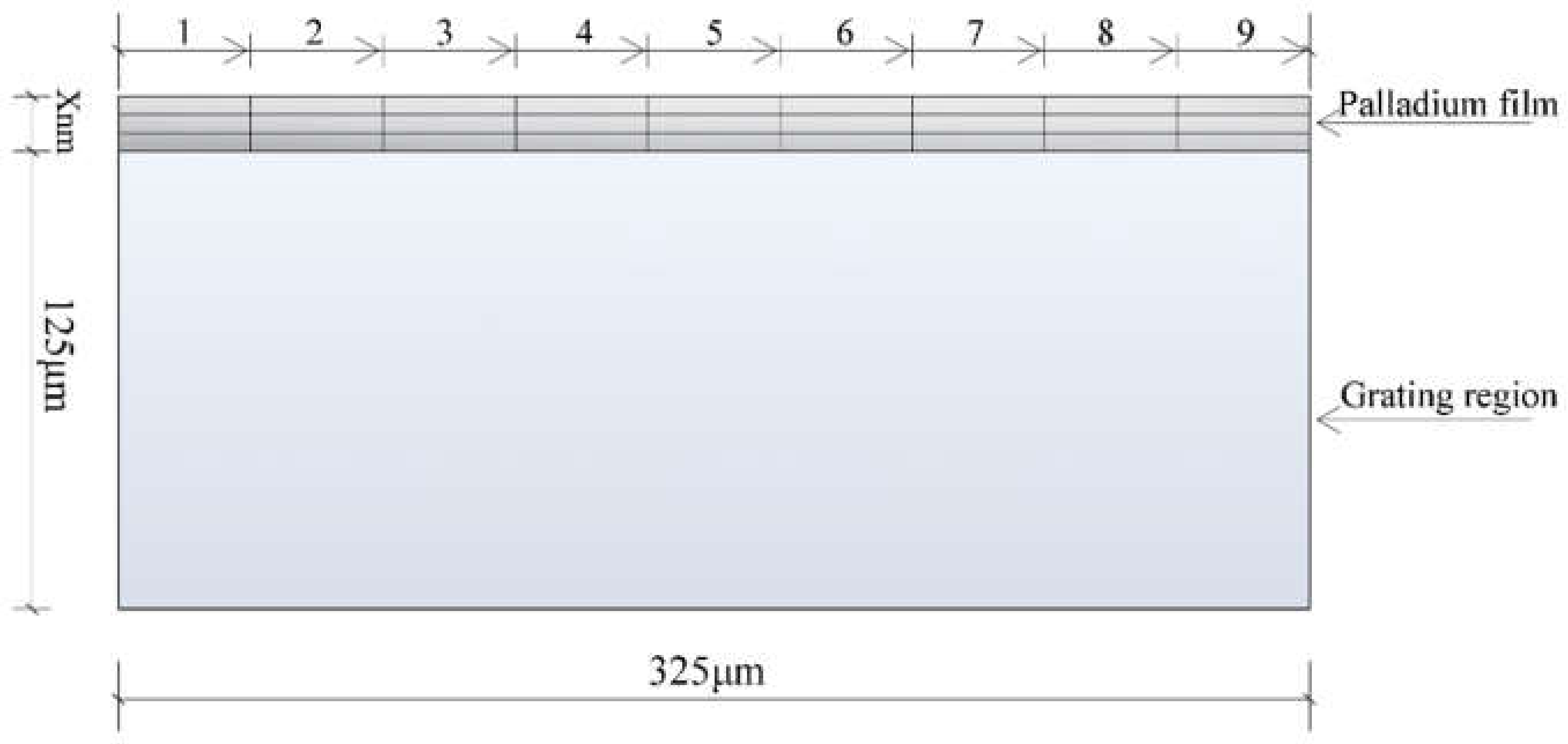 Sensors 21 07657 g001 550