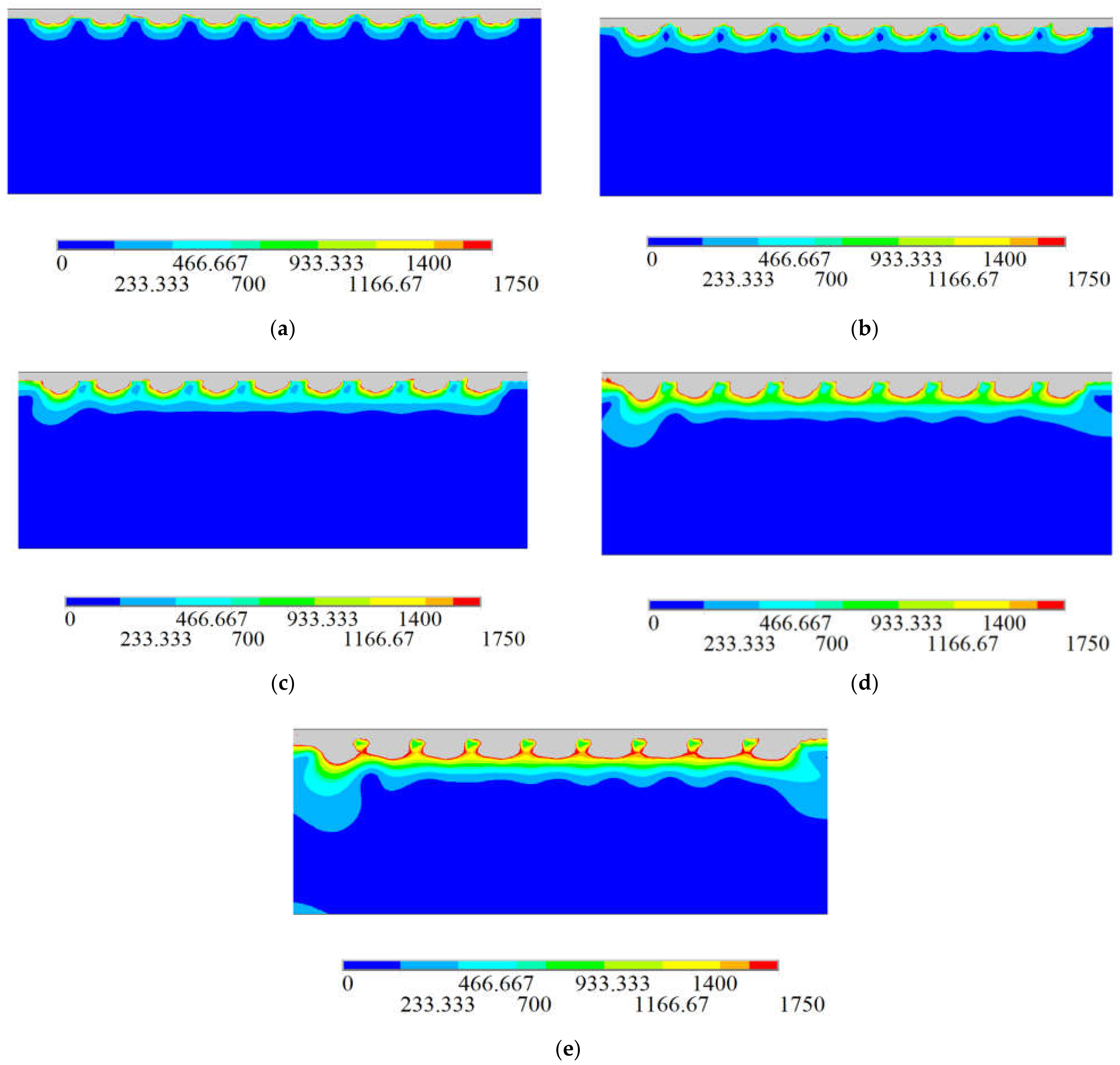 Sensors 21 07657 g003 550