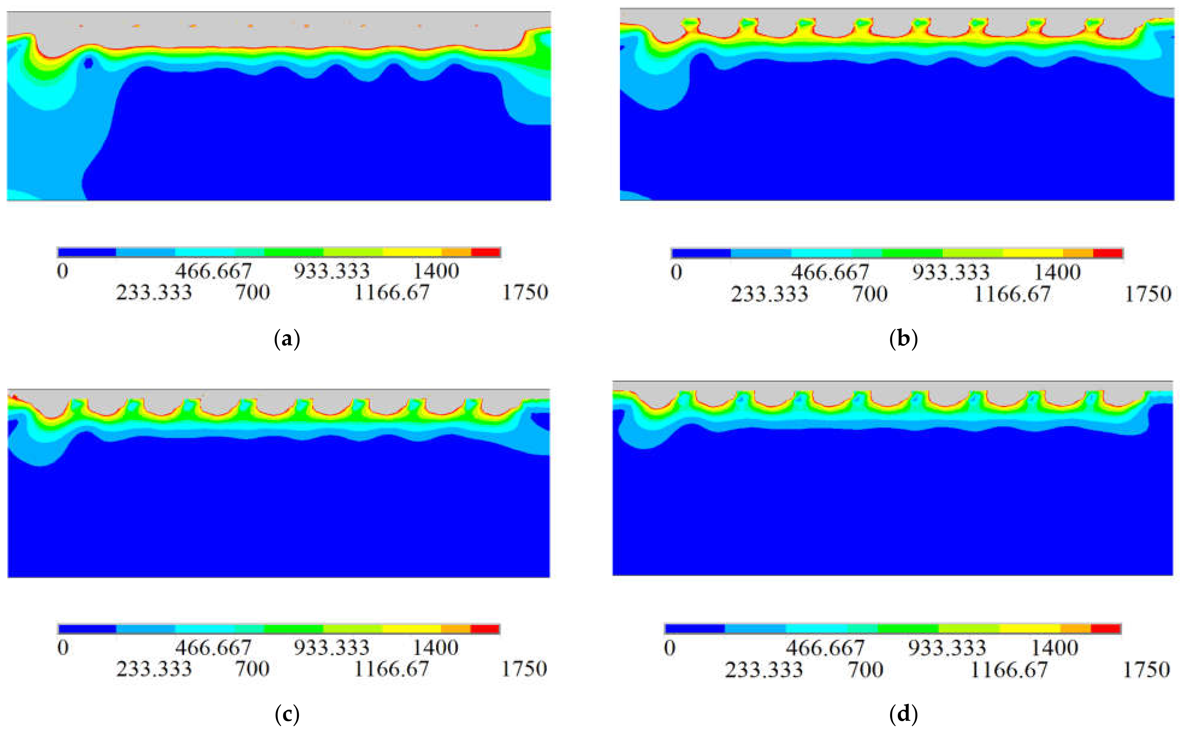Sensors 21 07657 g006 550