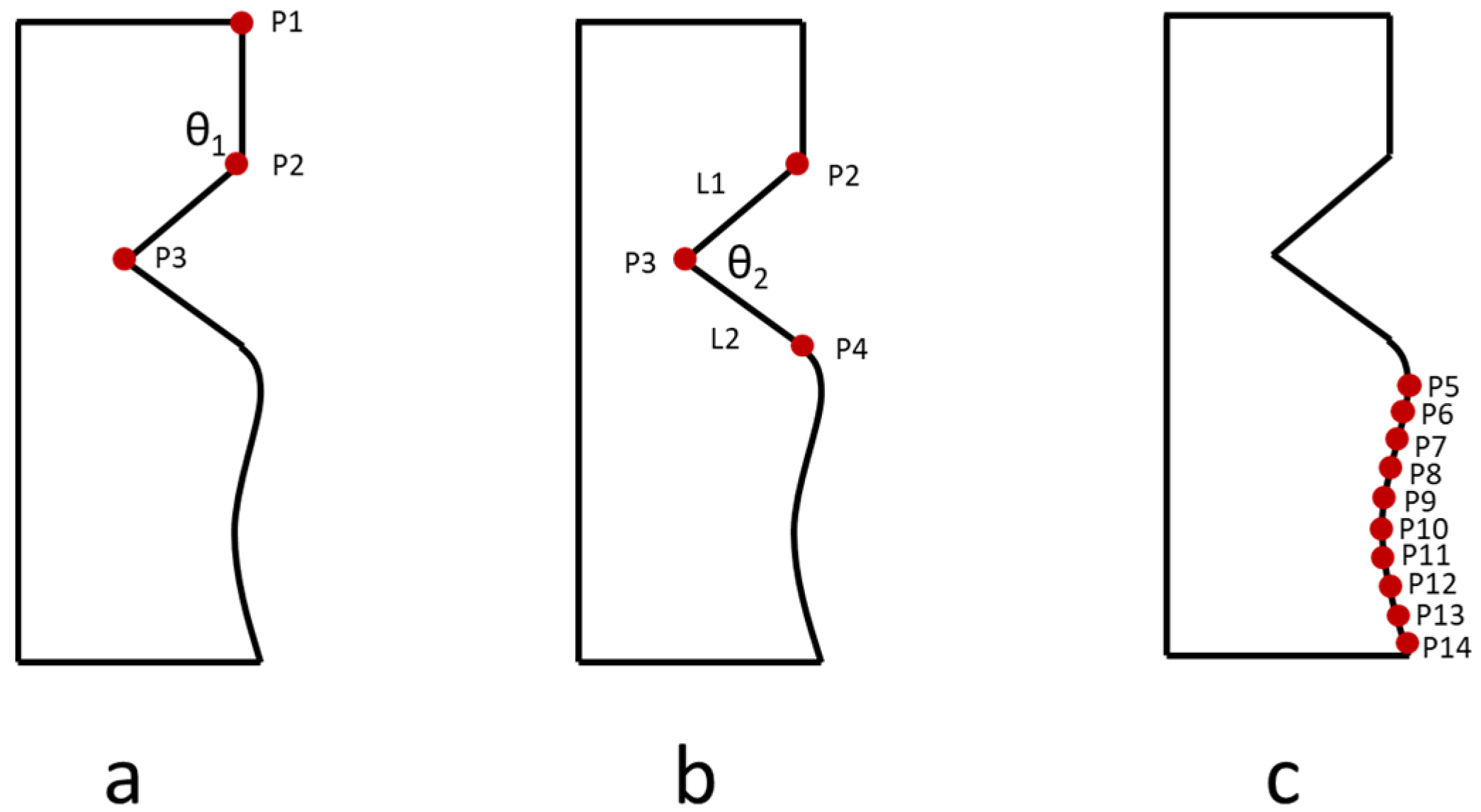 Sensors 21 07660 g001