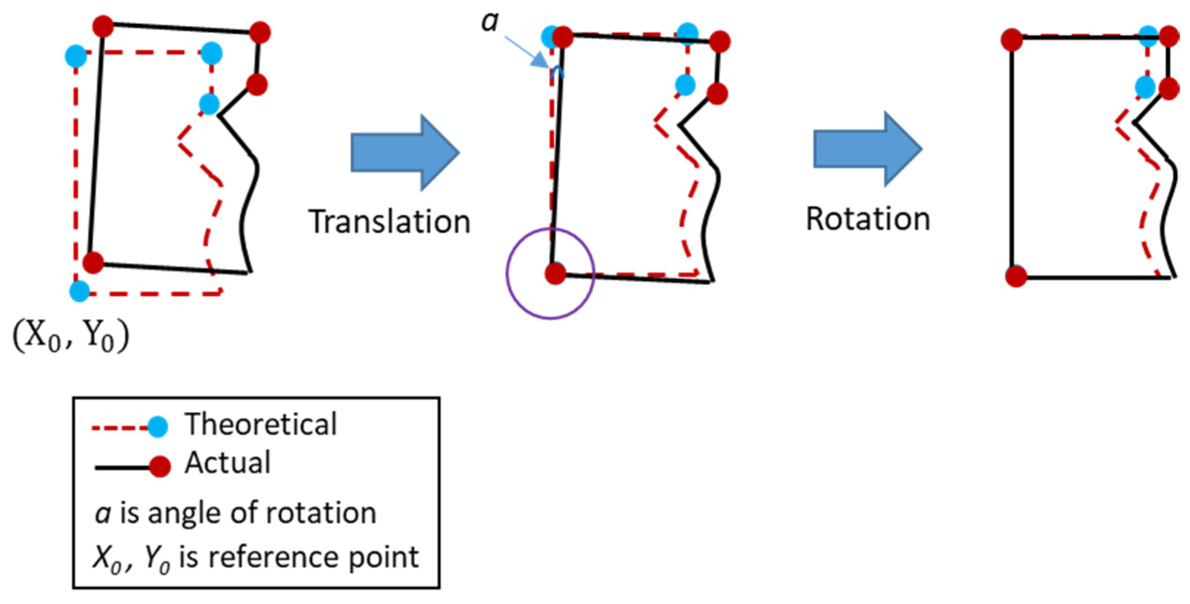 Sensors 21 07660 g002