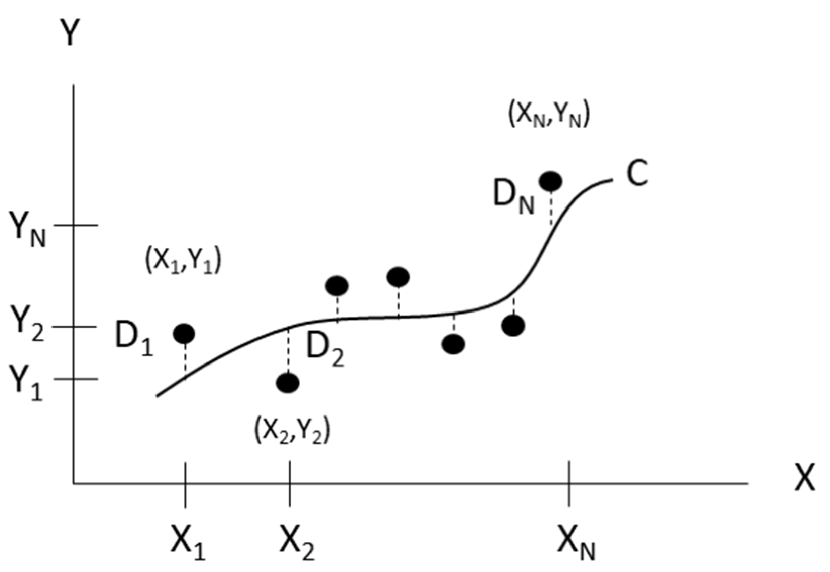 Sensors 21 07660 g003
