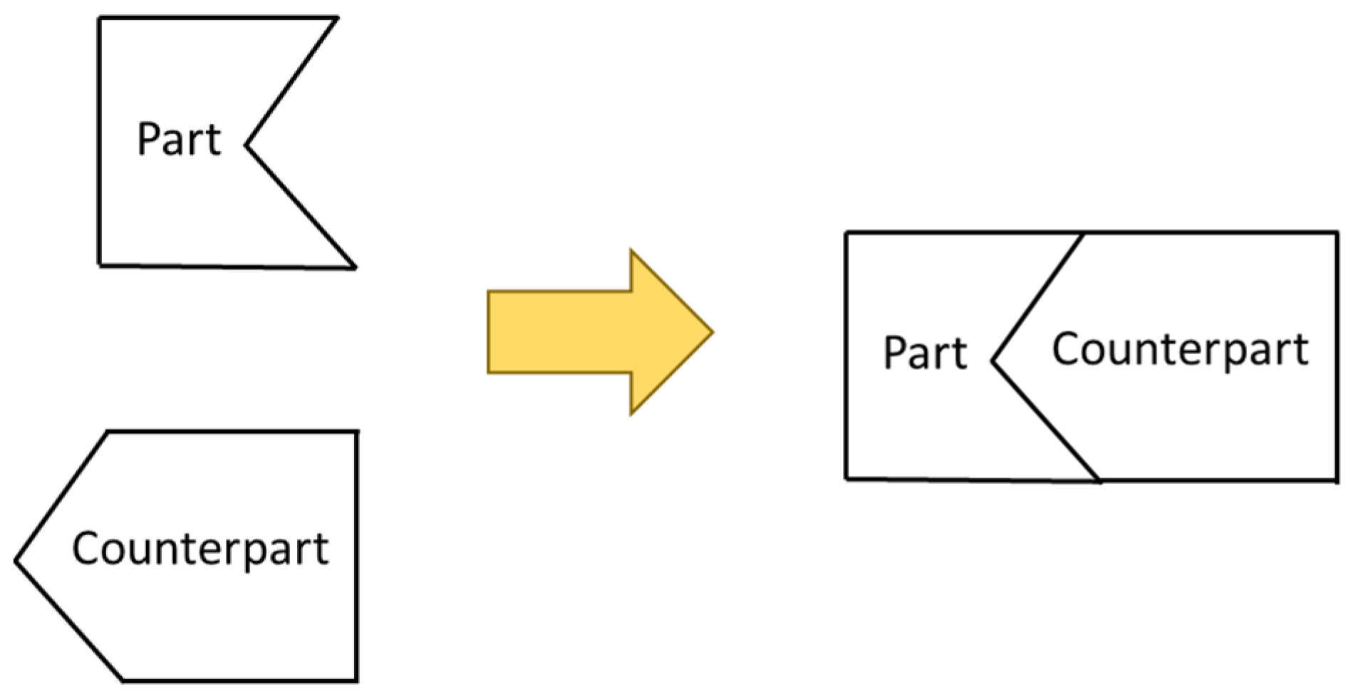 Sensors 21 07660 g005