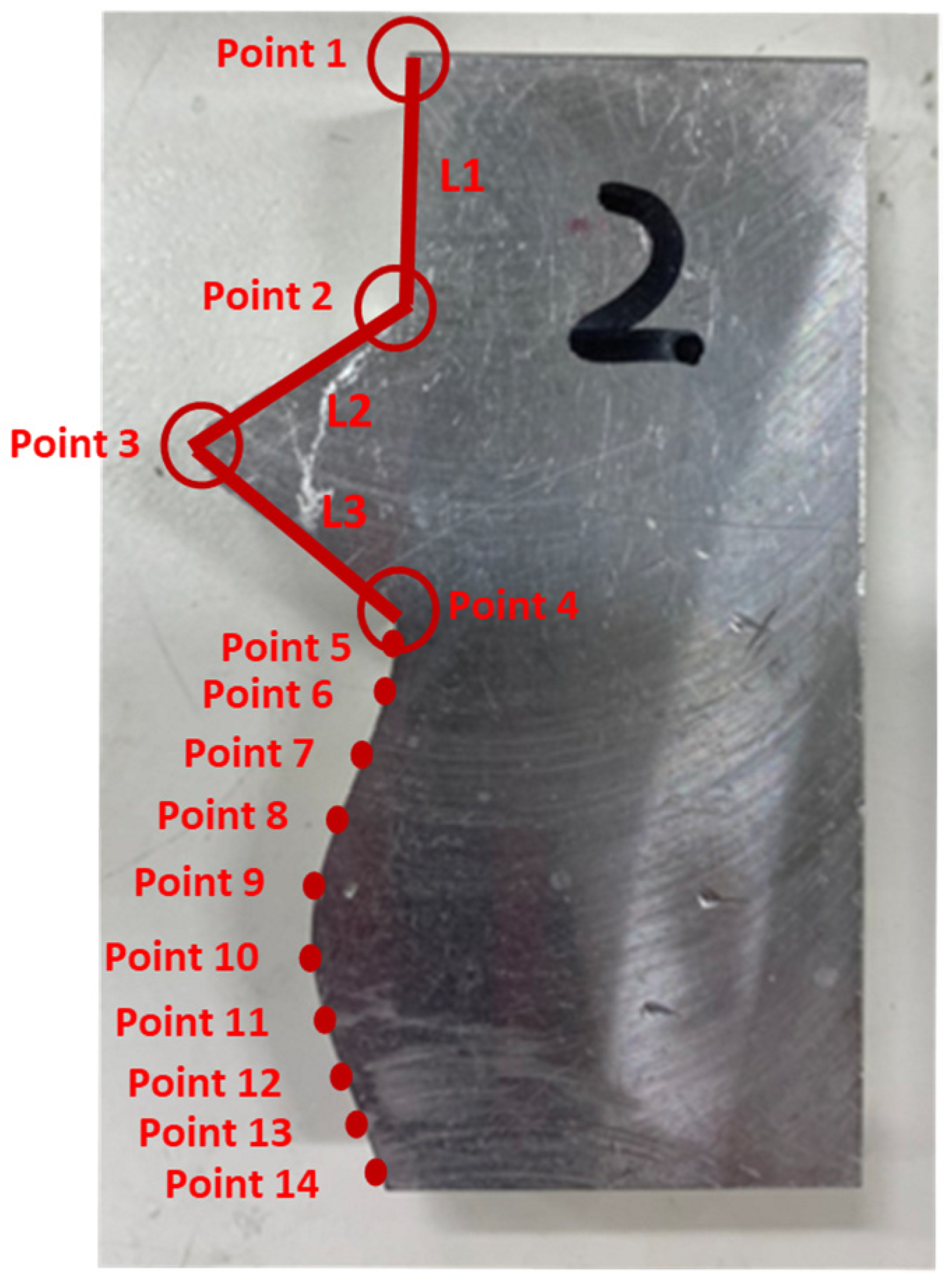 Sensors 21 07660 g017