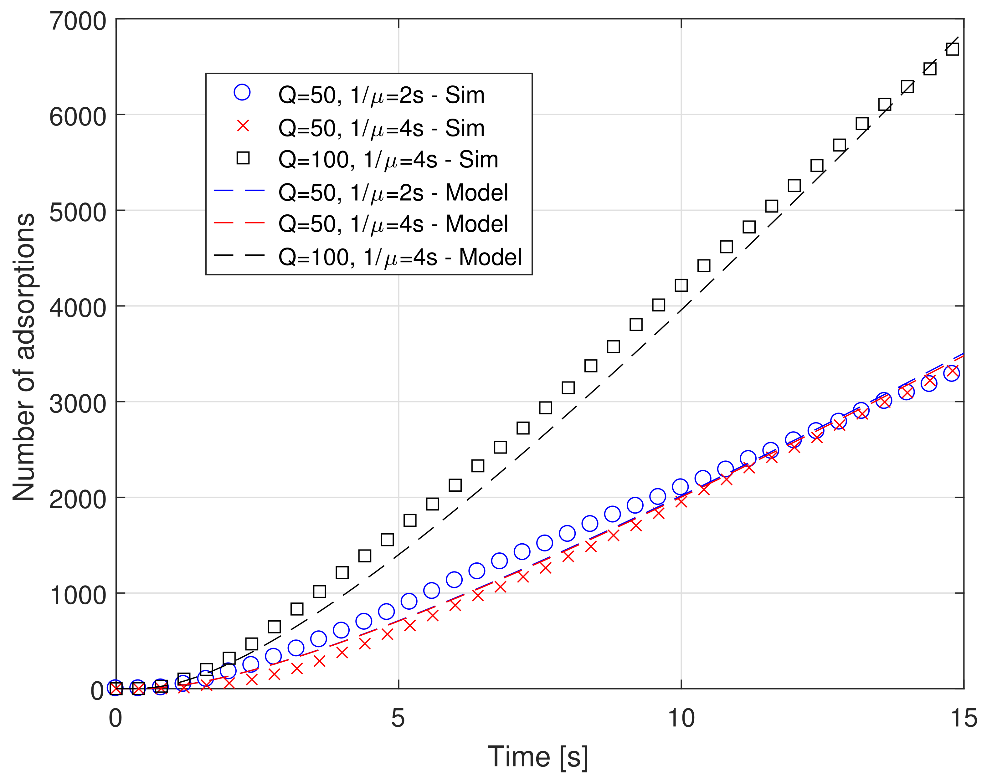 Sensors 21 07664 g002