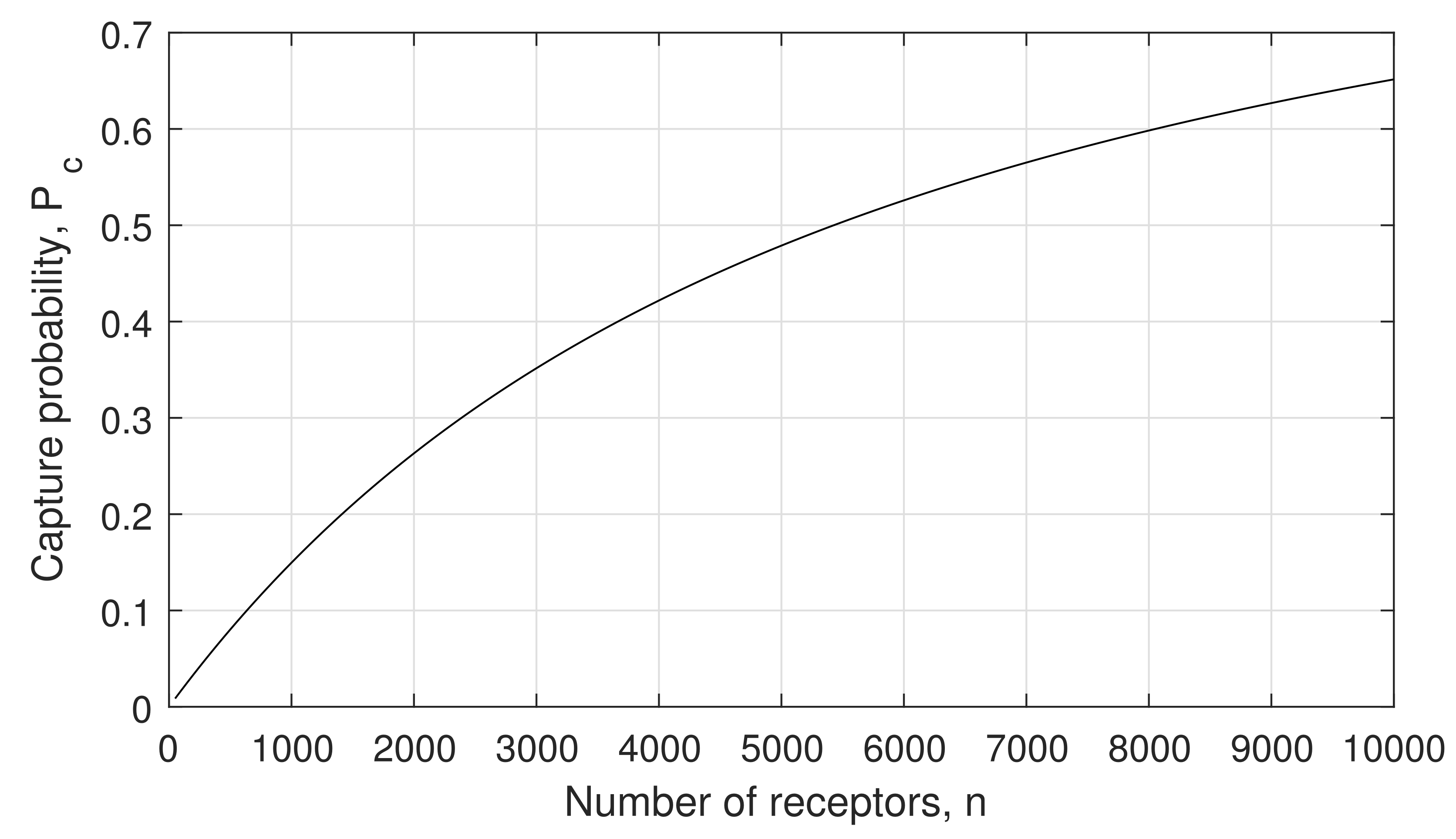 Sensors 21 07664 g004
