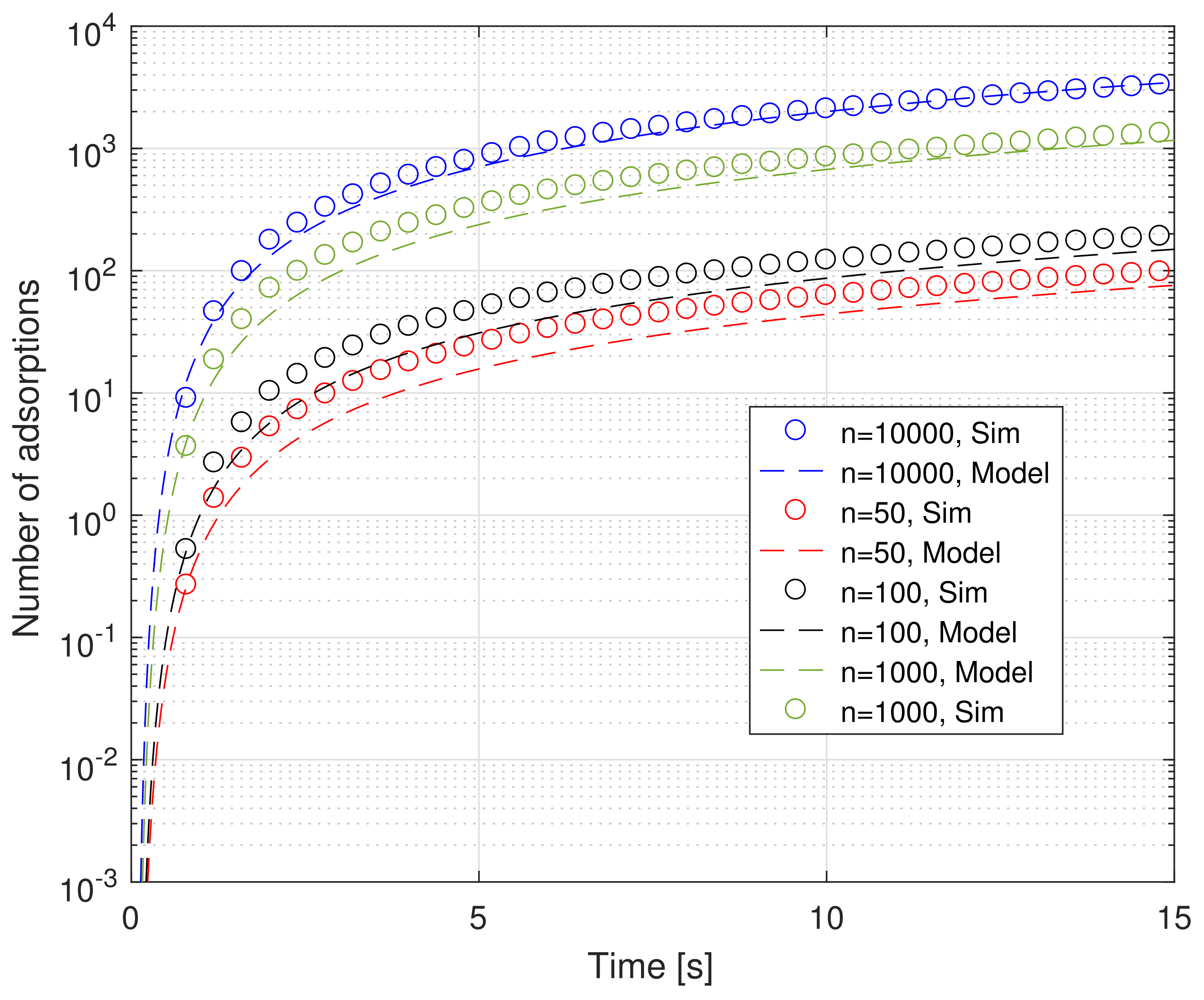 Sensors 21 07664 g007