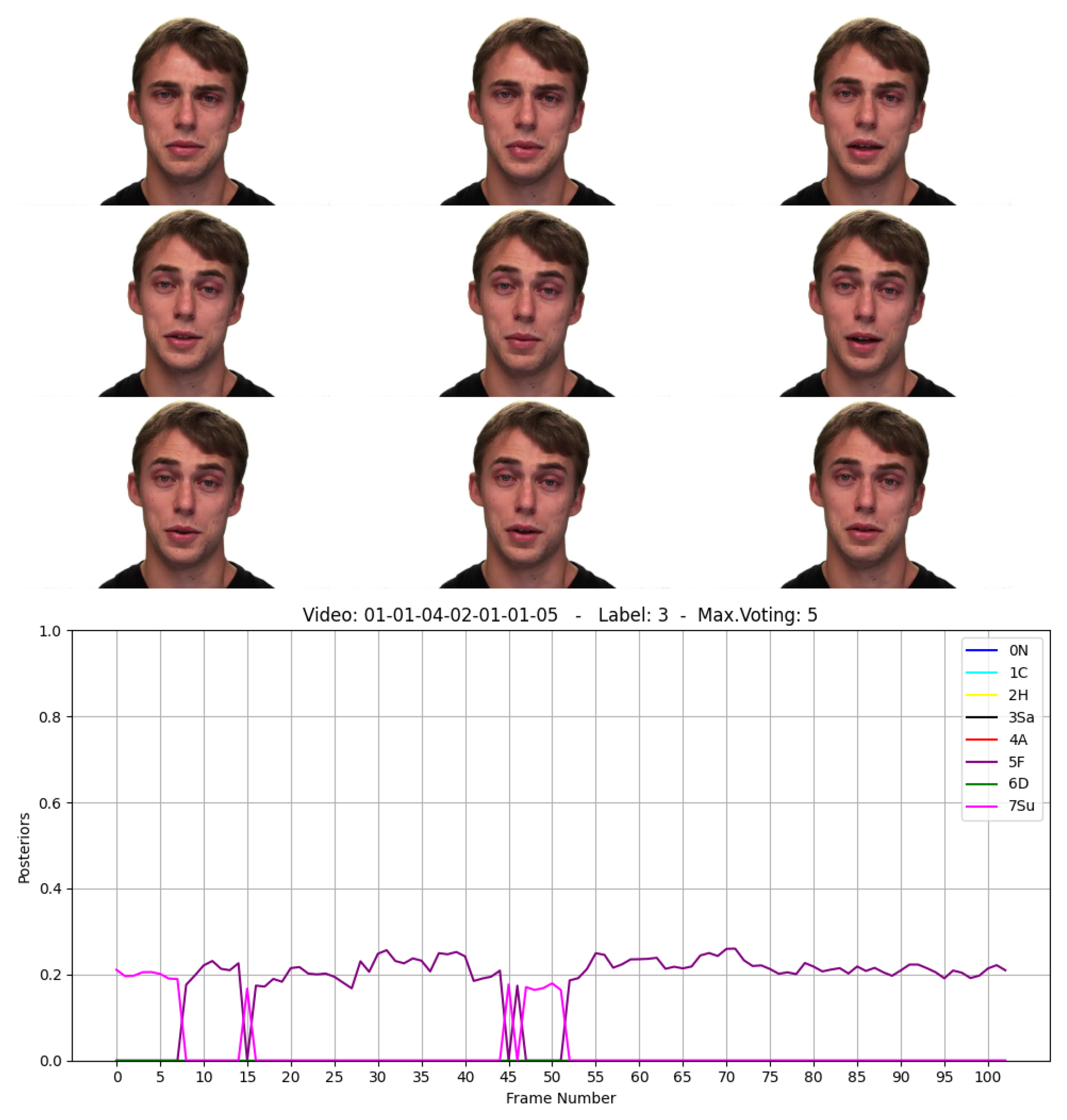 Sensors 21 07665 g0a3 550