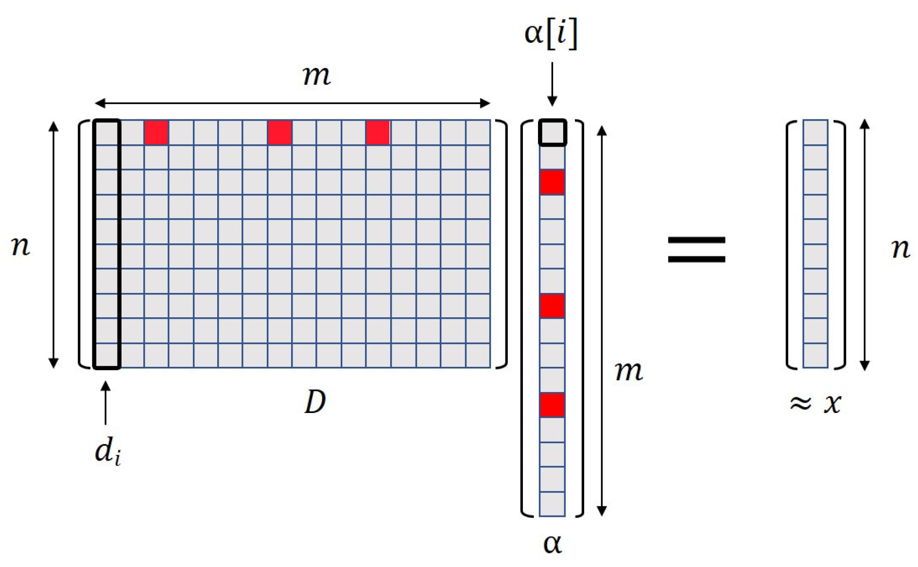 Sensors 21 07666 g007 550