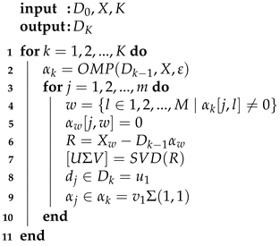Sensors 21 07666 i002