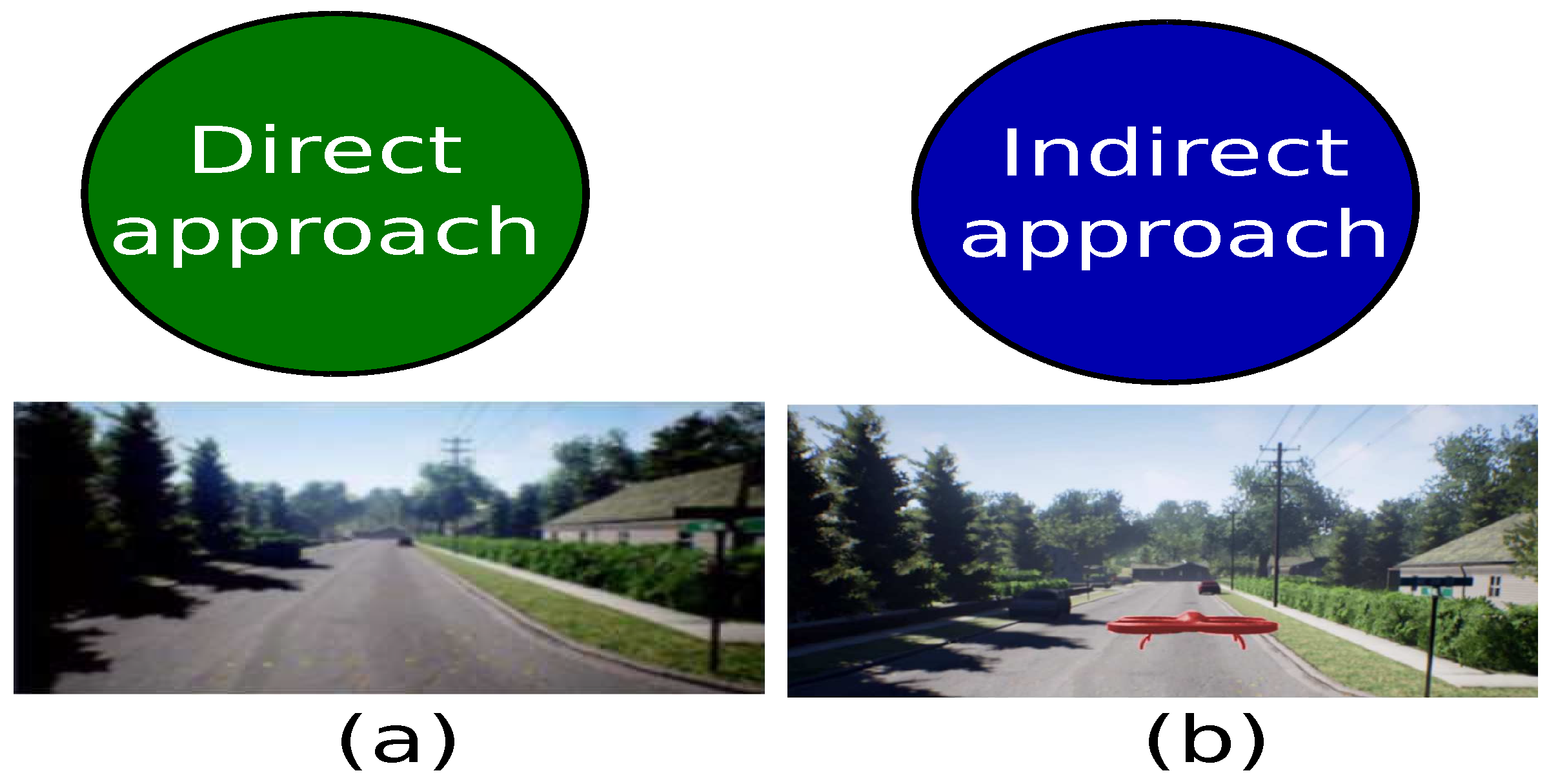 Sensors 21 07667 g002