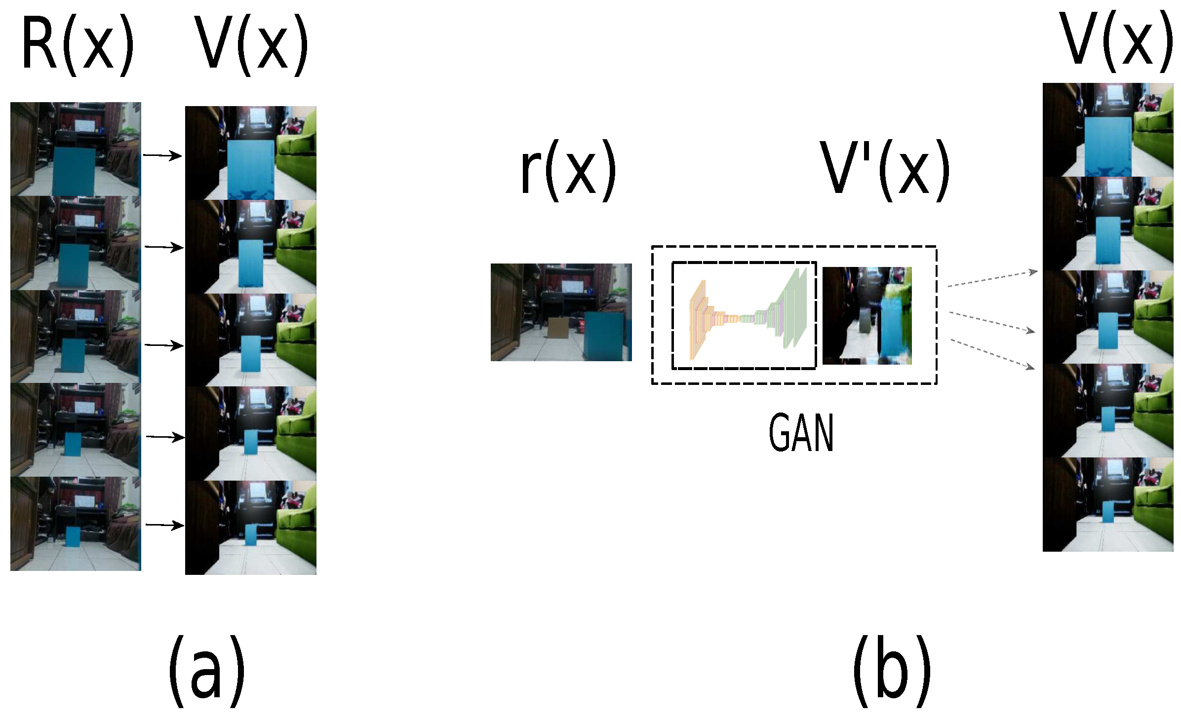 Sensors 21 07667 g004