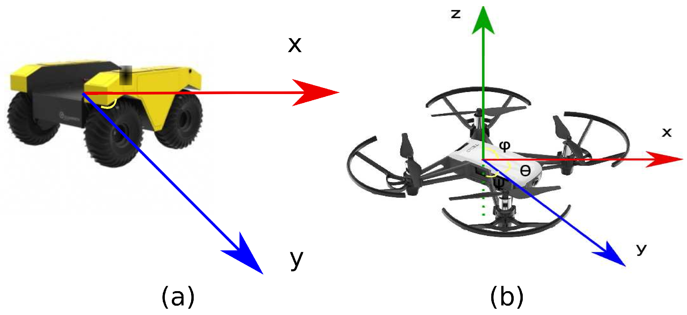 Sensors 21 07667 g005