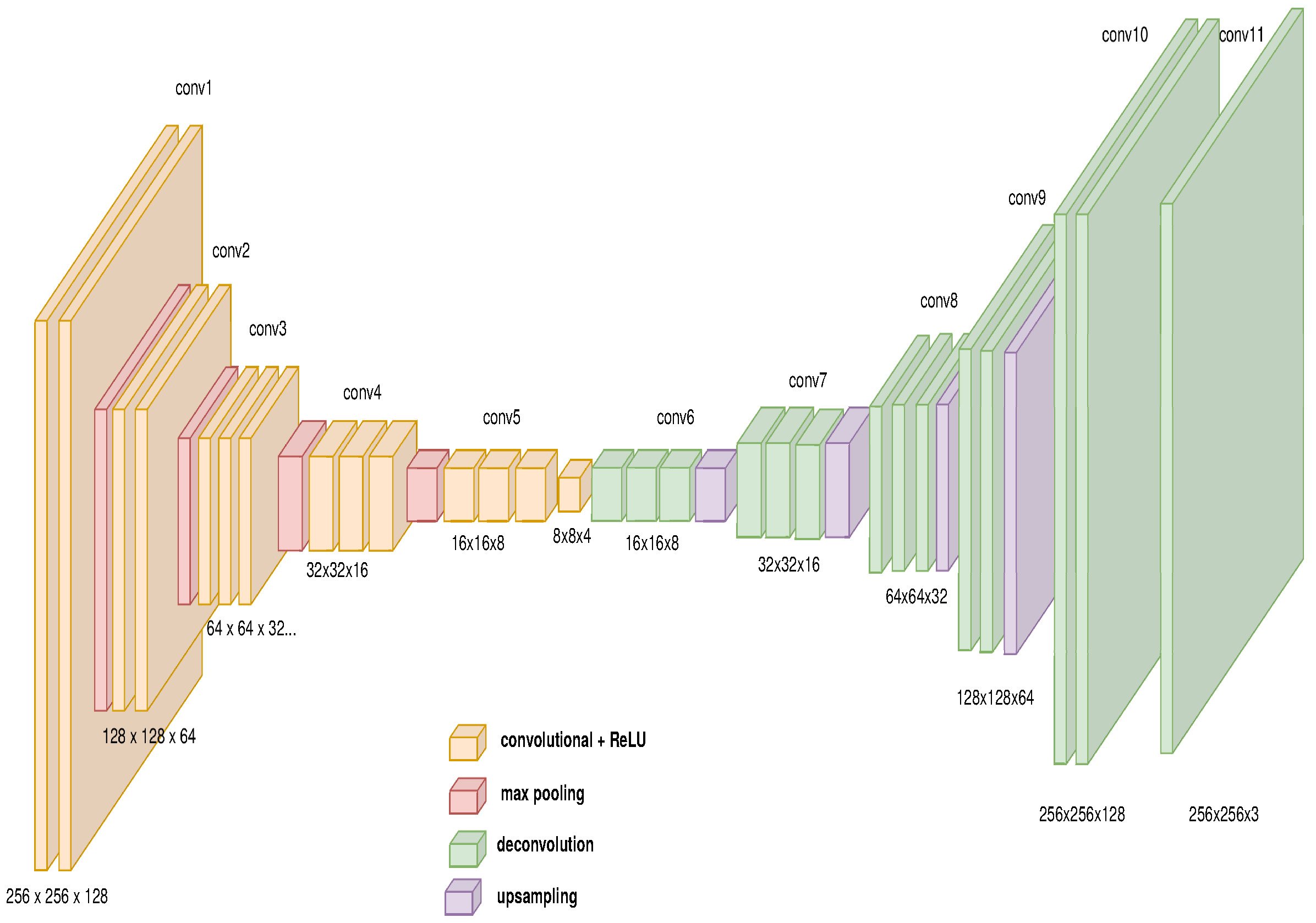 Sensors 21 07667 g009