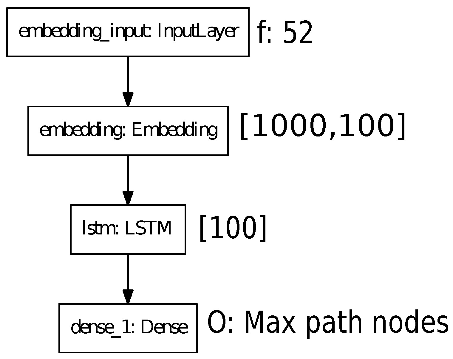 Sensors 21 07667 g012