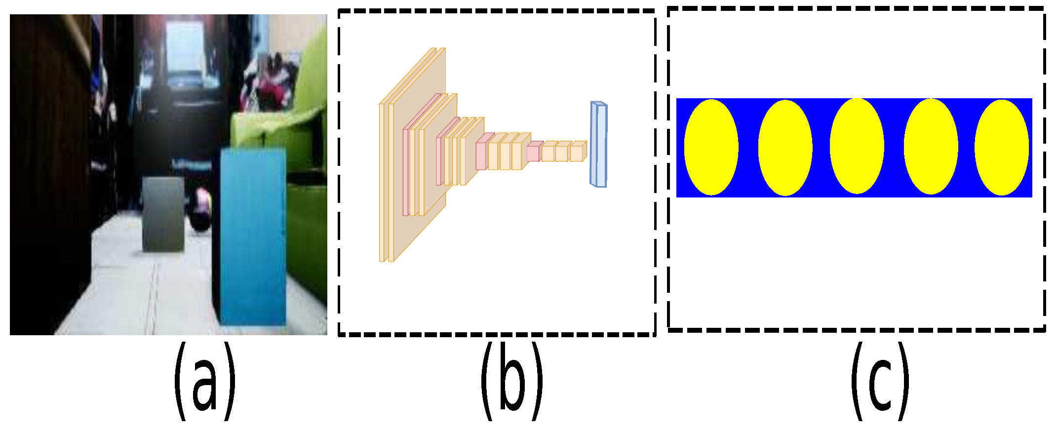 Sensors 21 07667 g013